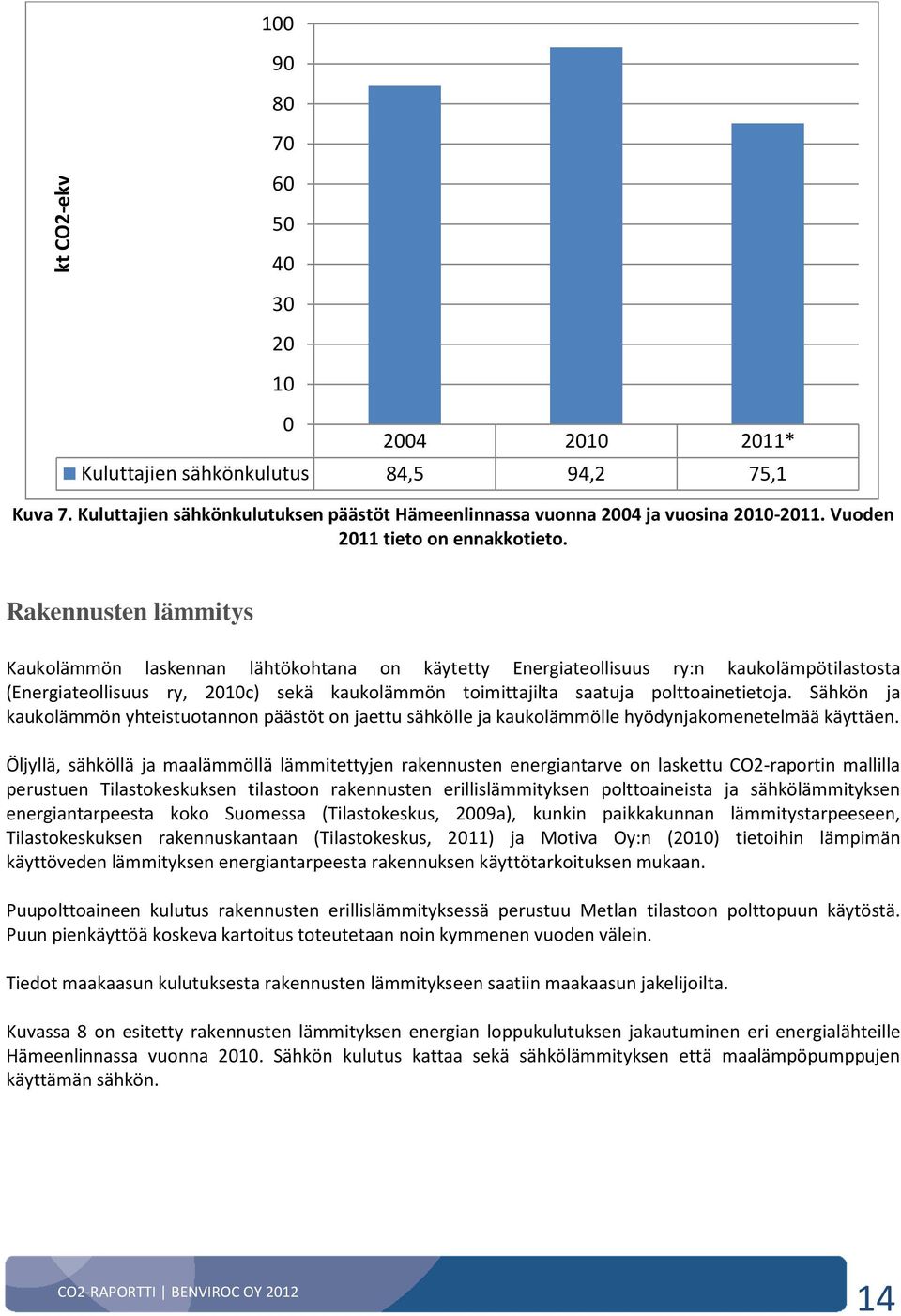Rakennusten lämmitys Kaukolämmön laskennan lähtökohtana on käytetty Energiateollisuus ry:n kaukolämpötilastosta (Energiateollisuus ry, 2010c) sekä kaukolämmön toimittajilta saatuja polttoainetietoja.