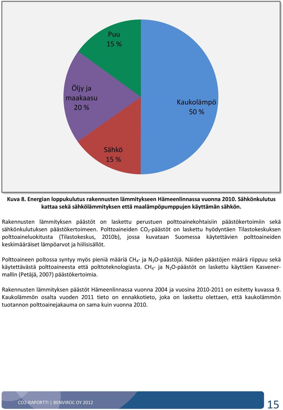 Rakennusten lämmityksen päästöt on laskettu perustuen polttoainekohtaisiin päästökertoimiin sekä sähkönkulutuksen päästökertoimeen.