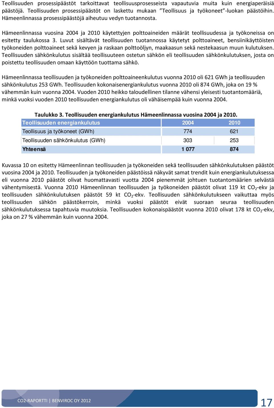 Hämeenlinnassa vuosina 2004 ja 2010 käytettyjen polttoaineiden määrät teollisuudessa ja työkoneissa on esitetty taulukossa 3.