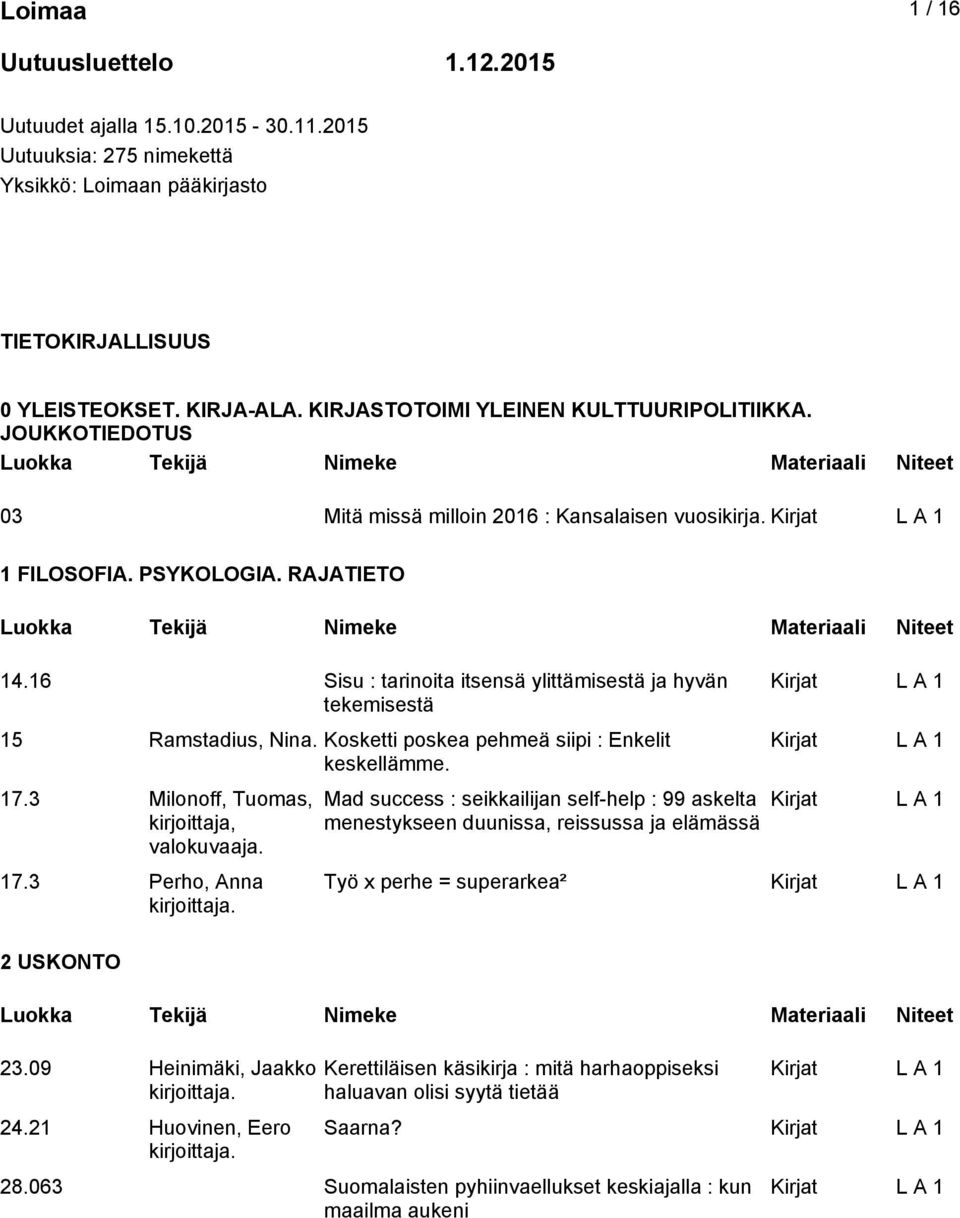 16 Sisu : tarinoita itsensä ylittämisestä ja hyvän tekemisestä 15 Ramstadius, Nina. Kosketti poskea pehmeä siipi : Enkelit keskellämme. 17.3 Milonoff, Tuomas, kirjoittaja, valokuvaaja. 17.3 Perho, Anna 2 USKONTO 23.