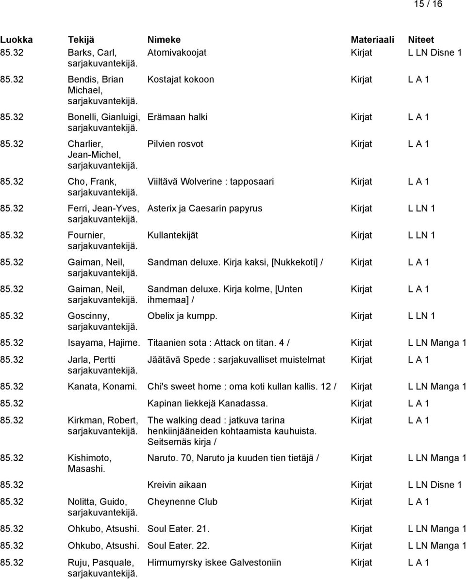 32 Gaiman, Neil, 85.32 Goscinny, Kostajat kokoon Erämaan halki Pilvien rosvot Viiltävä Wolverine : tapposaari Asterix ja Caesarin papyrus Kirjat L LN 1 Kullantekijät Kirjat L LN 1 Sandman deluxe.