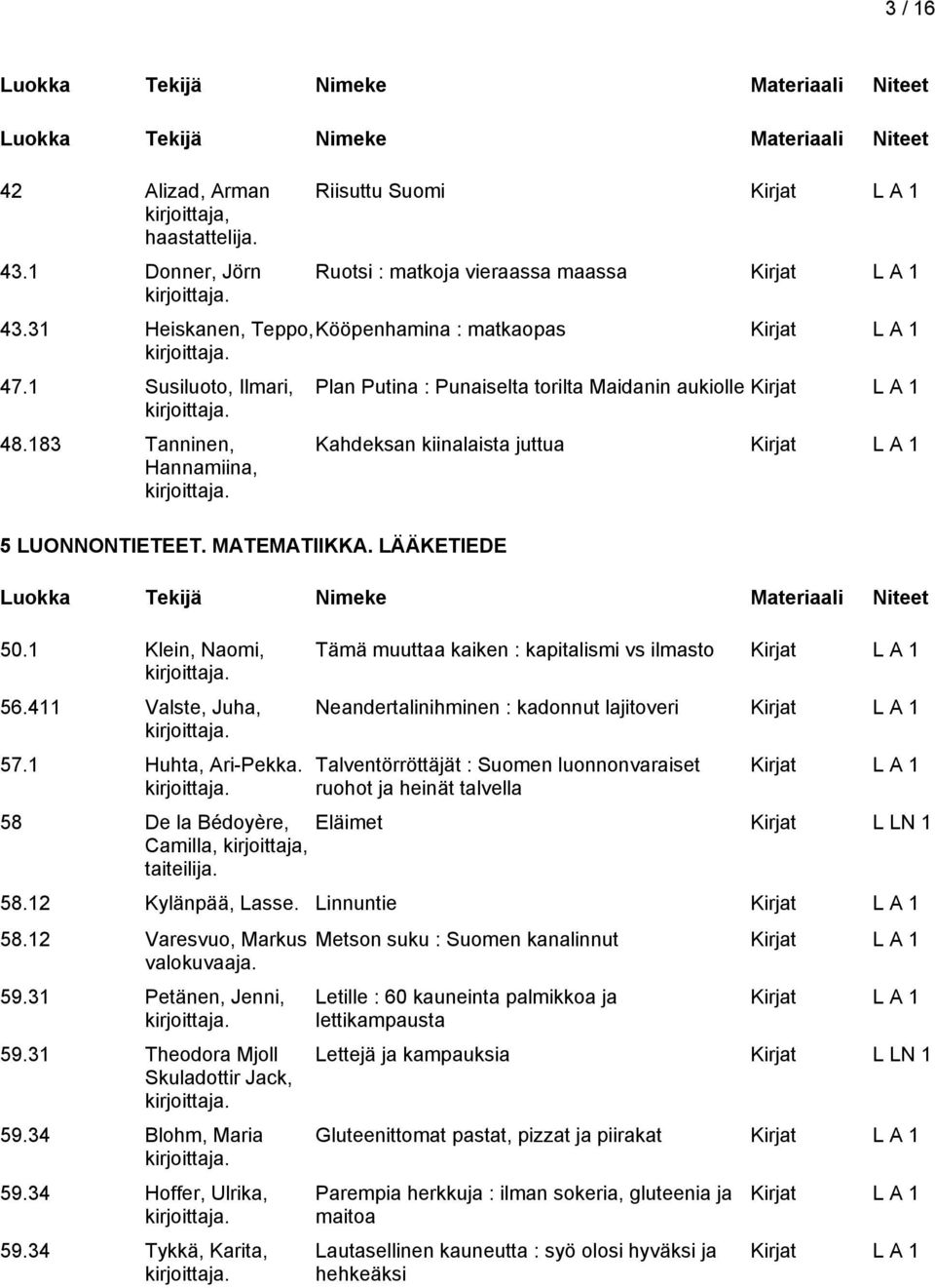 Plan Putina : Punaiselta torilta Maidanin aukiolle Kahdeksan kiinalaista juttua Tämä muuttaa kaiken : kapitalismi vs ilmasto Neandertalinihminen : kadonnut lajitoveri Talventörröttäjät : Suomen