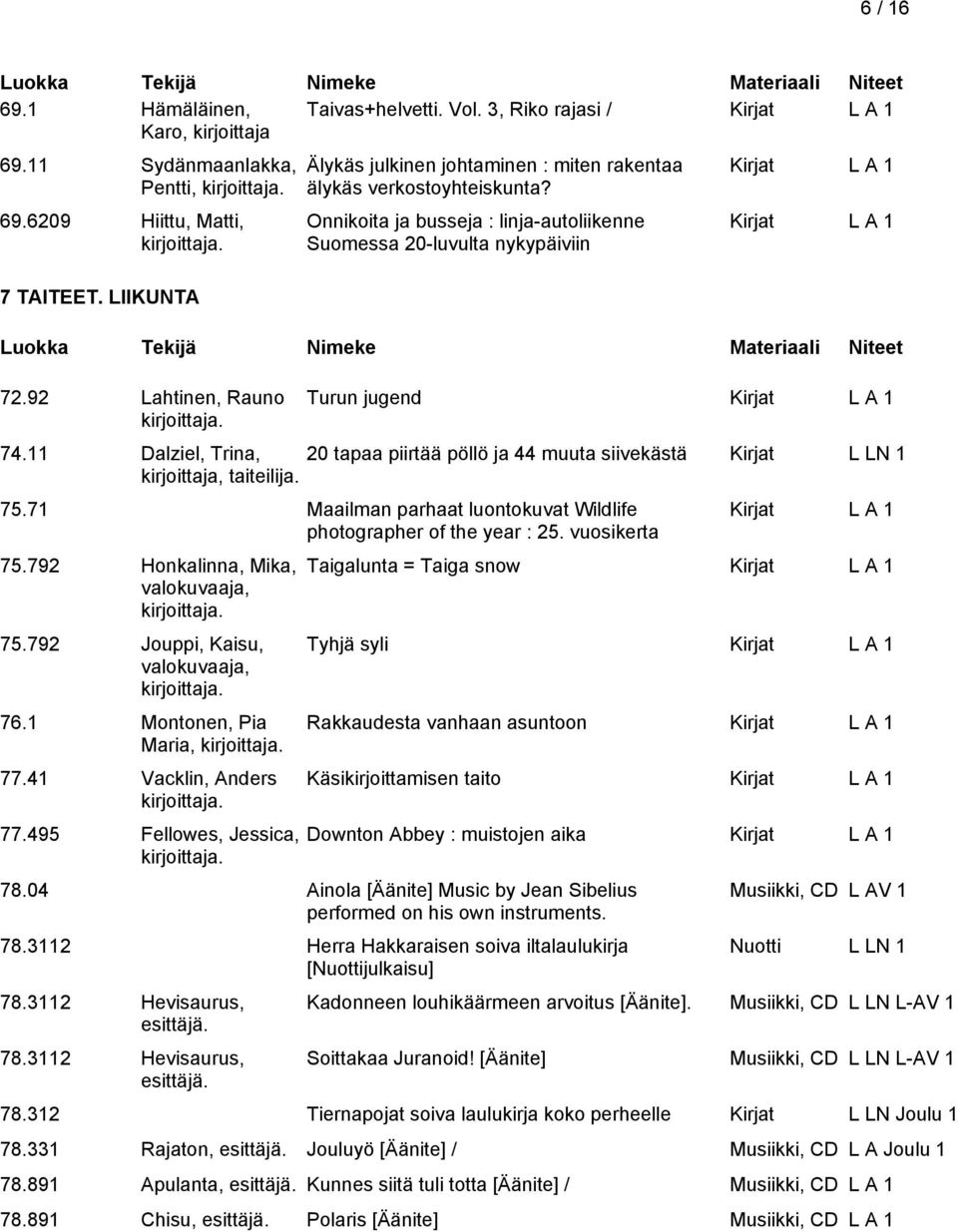 11 Dalziel, Trina, 20 tapaa piirtää pöllö ja 44 muuta siivekästä Kirjat L LN 1 kirjoittaja, taiteilija. 75.71 Maailman parhaat luontokuvat Wildlife photographer of the year : 25. vuosikerta 75.