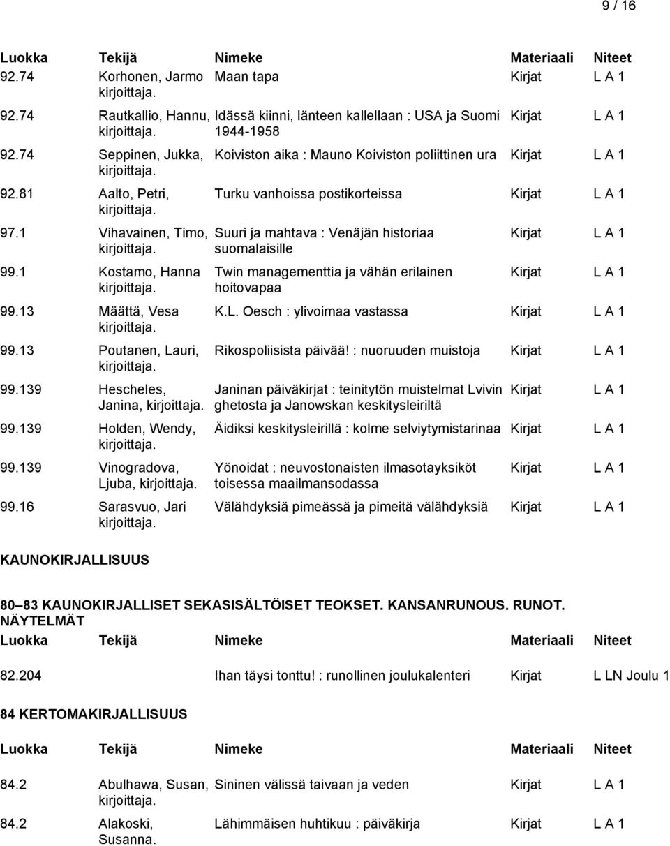 16 Sarasvuo, Jari KAUNOKIRJALLISUUS Idässä kiinni, länteen kallellaan : USA ja Suomi 1944-1958 Koiviston aika : Mauno Koiviston poliittinen ura Turku vanhoissa postikorteissa Suuri ja mahtava :