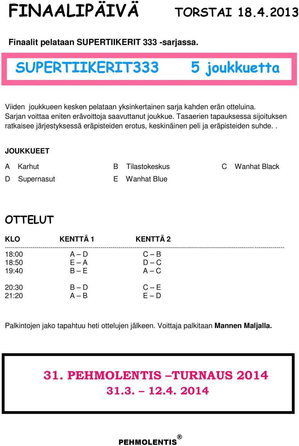 . JOUKKUEET A Karhut B Tilastokeskus C Wanhat Black D Supernasut E Wanhat Blue OTTELUT KLO KENTTÄ 1 KENTTÄ 2