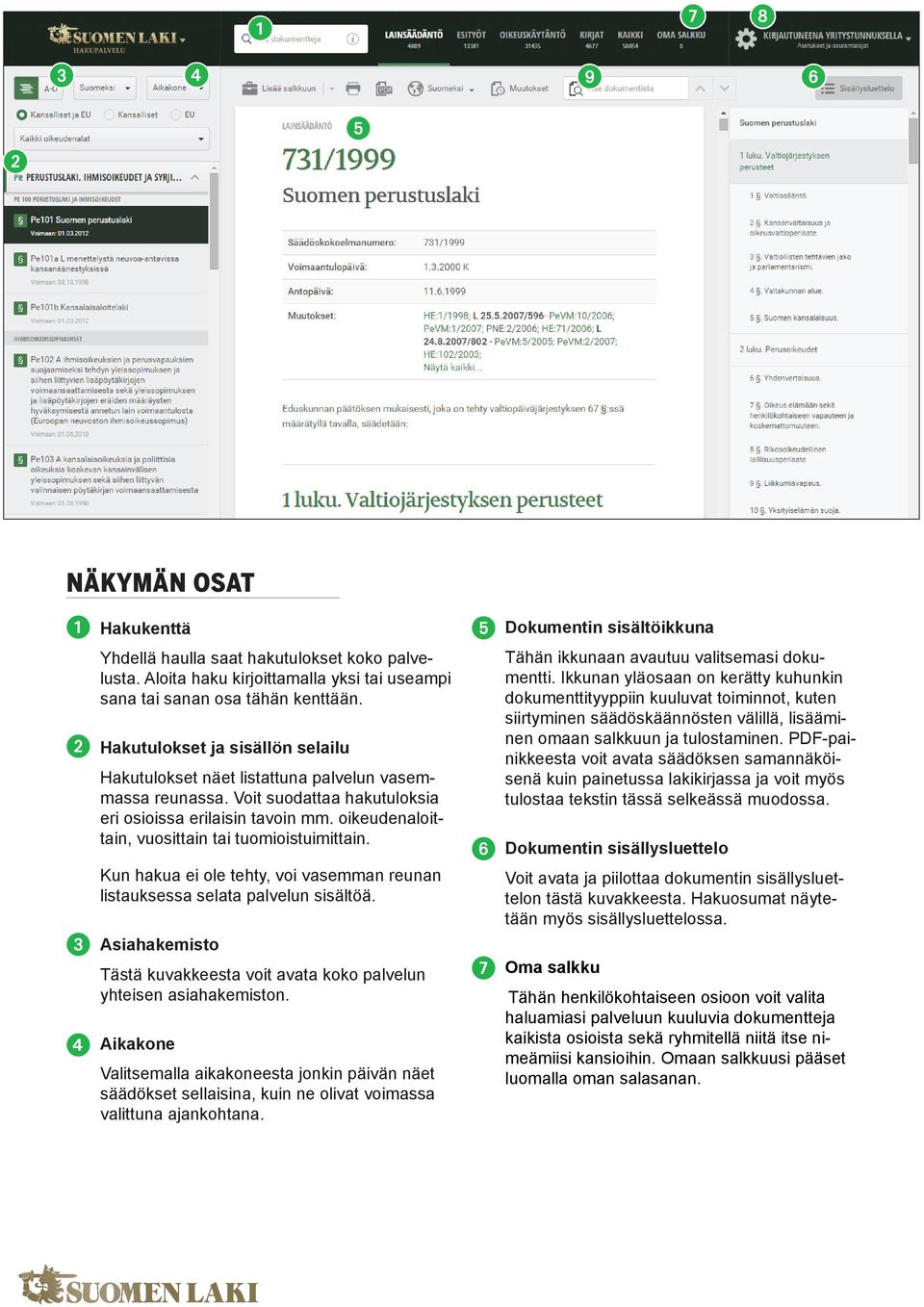 3. Asiahakemisto 4 Tästä kuvakkeesta voit avata koko palvelun yhteisen asiahakemiston. 4. Aikakone Valitsemalla aikakoneesta jonkin päivän näet säädökset sellaisina, kuin ne olivat voimassa valittuna ajankohtana.