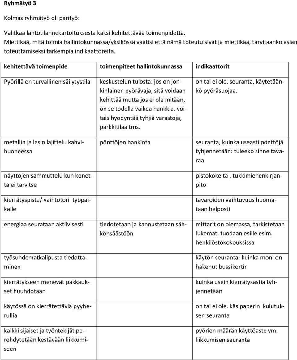 kehitettävä toimenpide toimenpiteet hallintokunnassa indikaattorit Pyörillä on turvallinen säilytystila metallin ja lasin lajittelu kahvihuoneessa näyttöjen sammuttelu kun konetta ei tarvitse