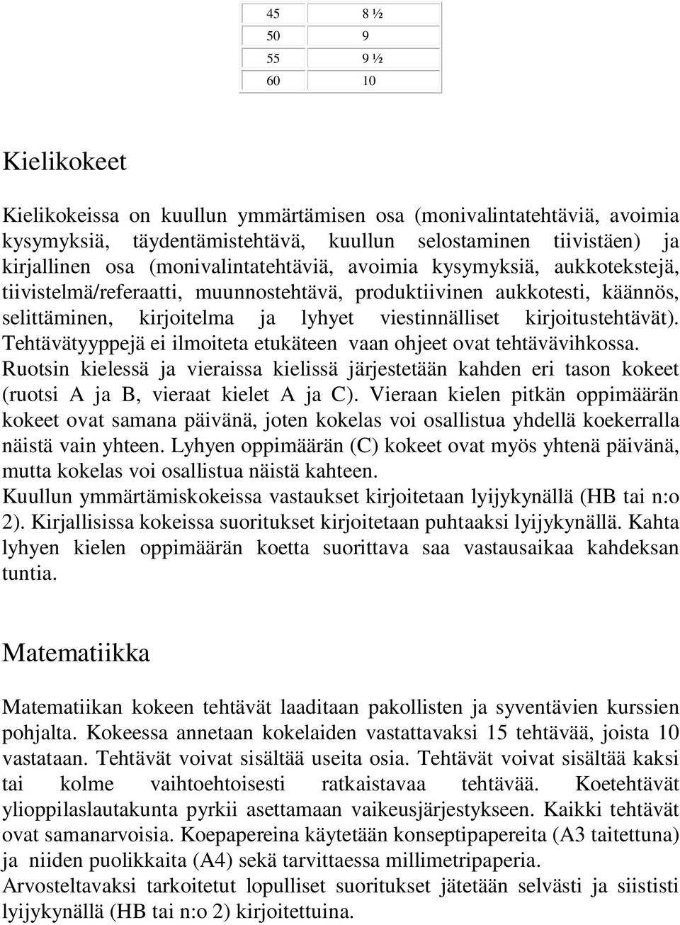 kirjoitustehtävät). Tehtävätyyppejä ei ilmoiteta etukäteen vaan ohjeet ovat tehtävävihkossa.