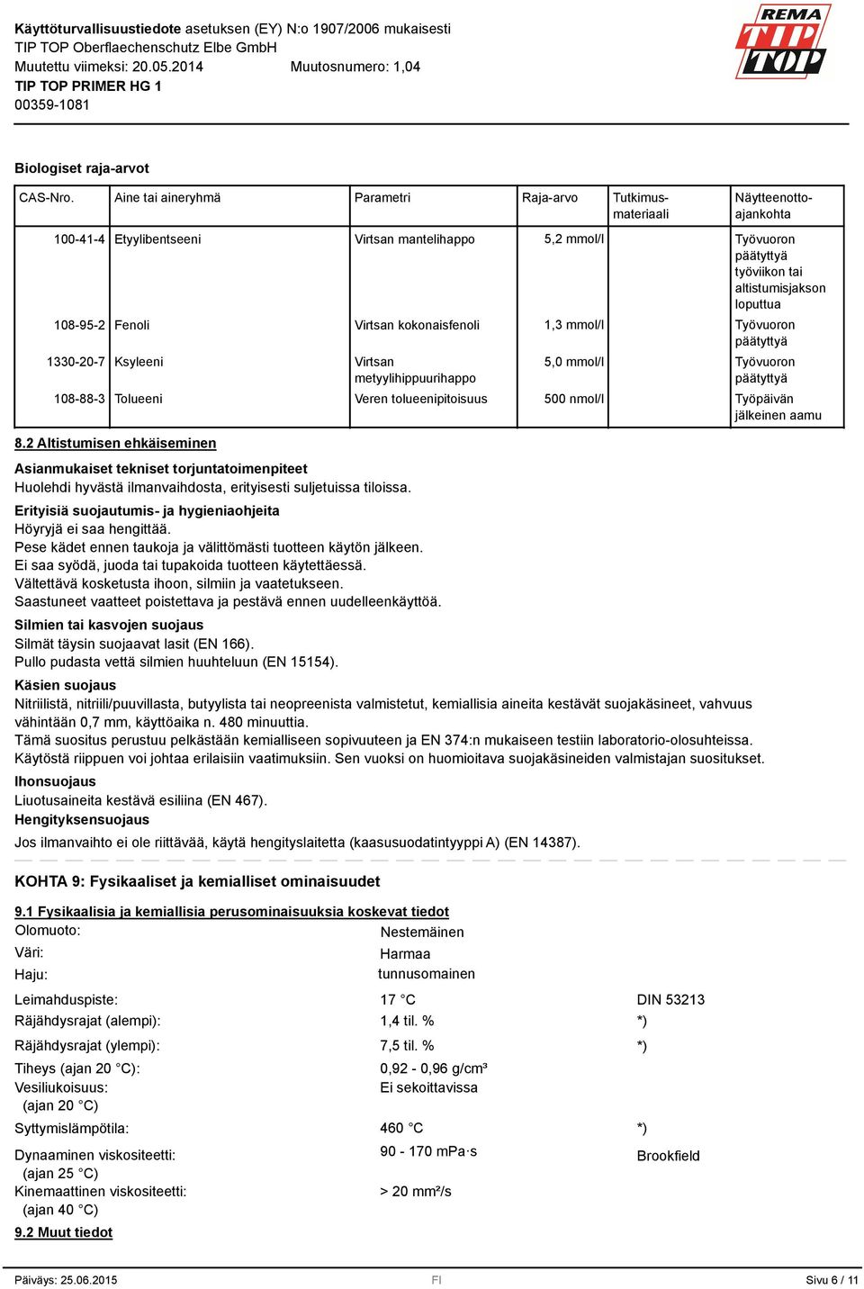 108-95-2 Fenoli Virtsan kokonaisfenoli 1, mmol/l Työvuoron päätyttyä 10-20-7 Ksyleeni Virtsan 5,0 mmol/l Työvuoron metyylihippuurihappo päätyttyä 108-88- Tolueeni Veren tolueenipitoisuus 500 nmol/l