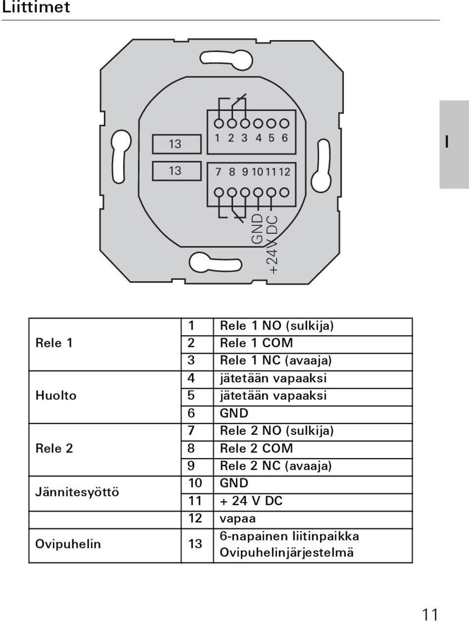 NO (sulkija) Rele 8 Rele COM 9 Rele NC (avaaja) Jännitesyöttö 10 GND 11 + 4