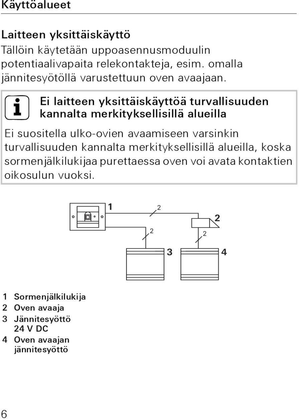 i Ei laitteen yksittäiskäyttöä turvallisuuden kannalta merkityksellisillä alueilla Ei suositella ulko-ovien avaamiseen varsinkin