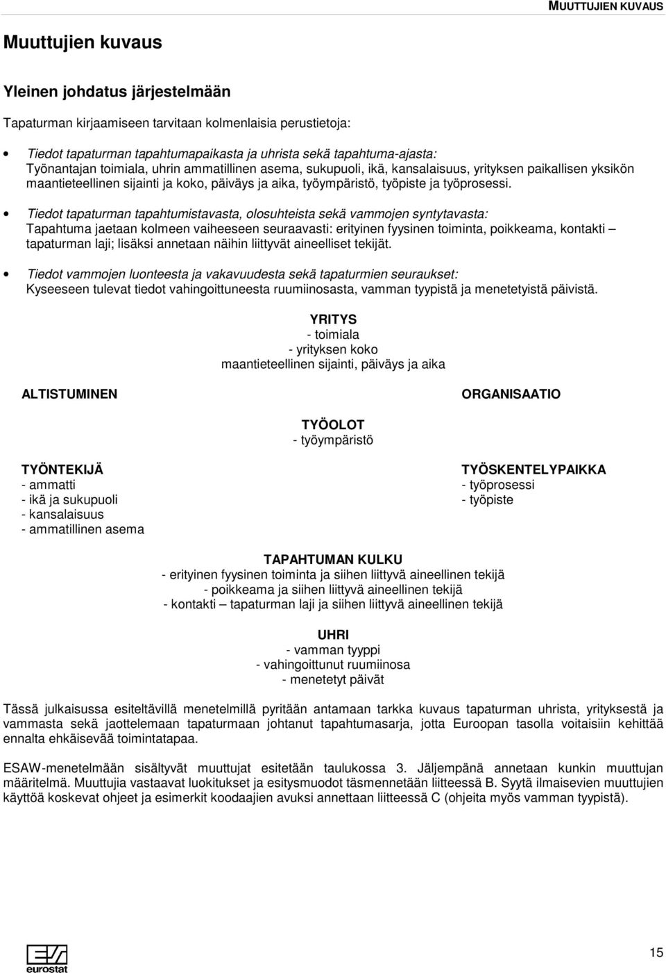 Tiedot tapaturman tapahtumistavasta, olosuhteista sekä vammojen syntytavasta: Tapahtuma jaetaan kolmeen vaiheeseen seuraavasti: erityinen fyysinen toiminta, poikkeama, kontakti tapaturman laji;