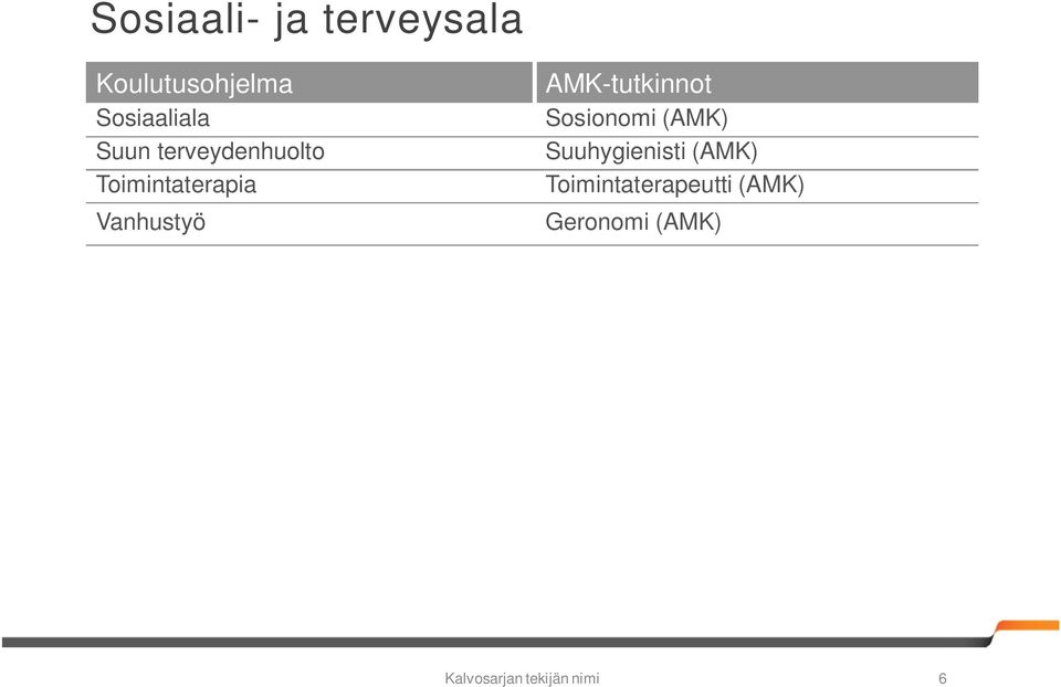 AMK-tutkinnot Sosionomi (AMK) Suuhygienisti (AMK)