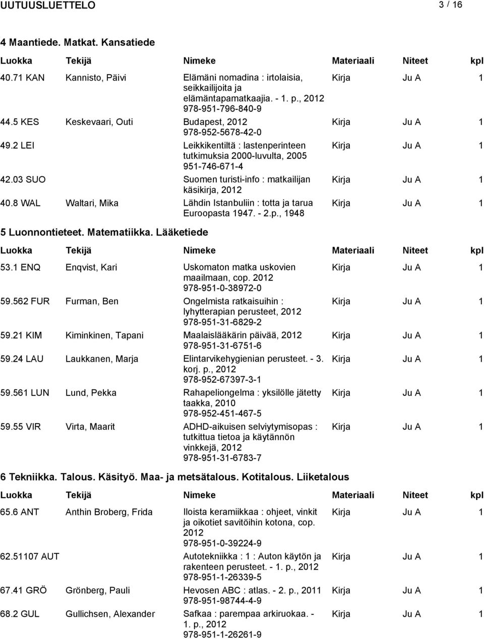 8 WAL Waltari, Mika Lähdin Istanbuliin : totta ja tarua Euroopasta 1947. - 2.p., 1948 5 Luonnontieteet. Matematiikka. Lääketiede 53.1 ENQ Enqvist, Kari Uskomaton matka uskovien maailmaan, cop.