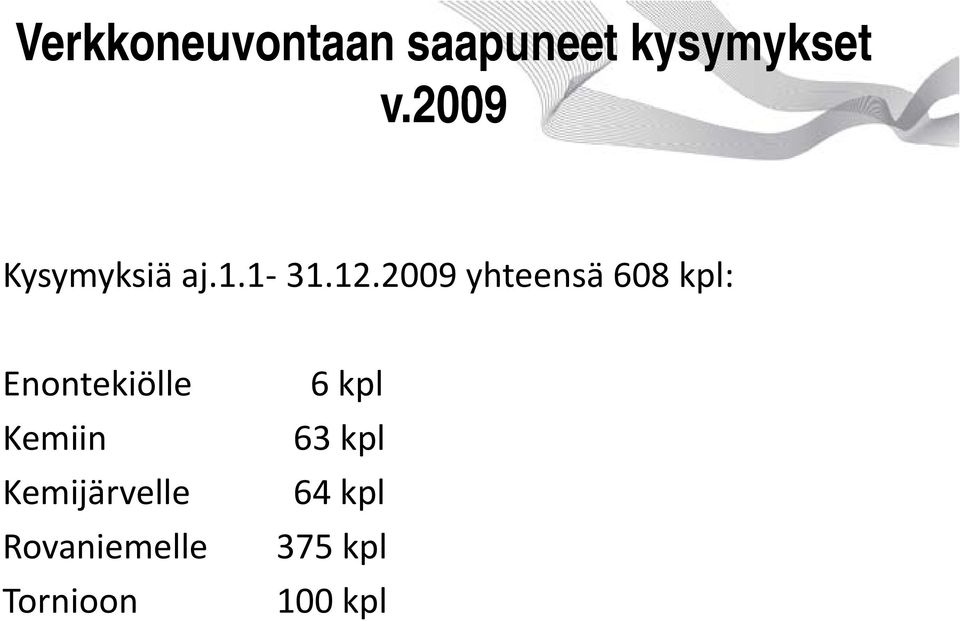 2009 yhteensä 608 kpl: Enontekiölle Kemiin