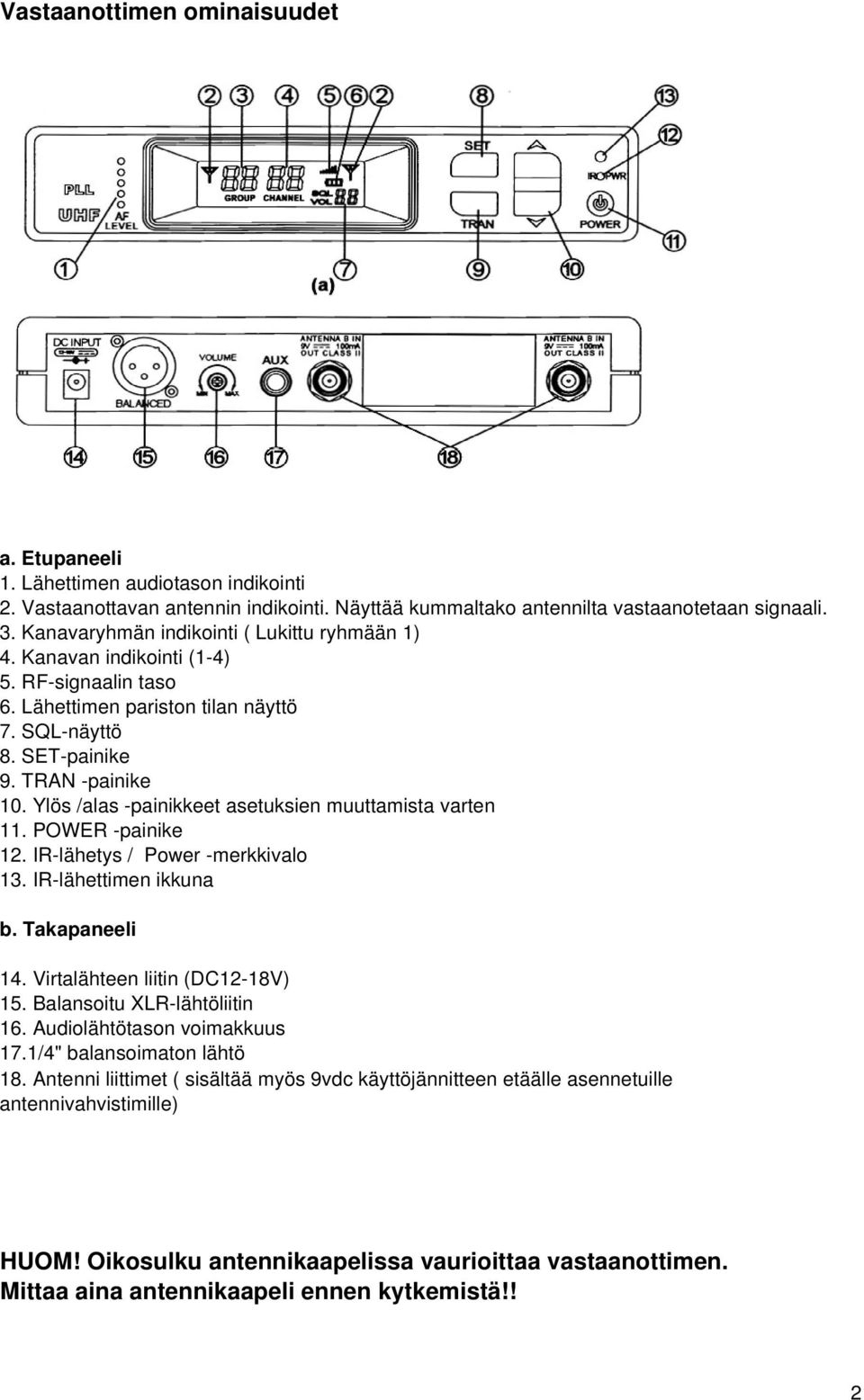 Ylös /alas -painikkeet asetuksien muuttamista varten 11. -painike 12. -lähetys / Power -merkkivalo 13. -lähettimen ikkuna b. akapaneeli 14. Virtalähteen liitin (DC12-18V) 15.