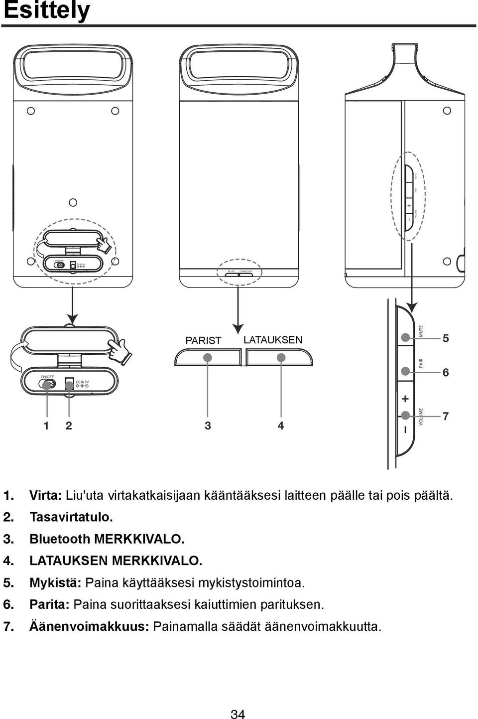 Tasavirtatulo. 3. Bluetooth MERKKIVALO. 4. LATAUKSEN MERKKIVALO. 5.