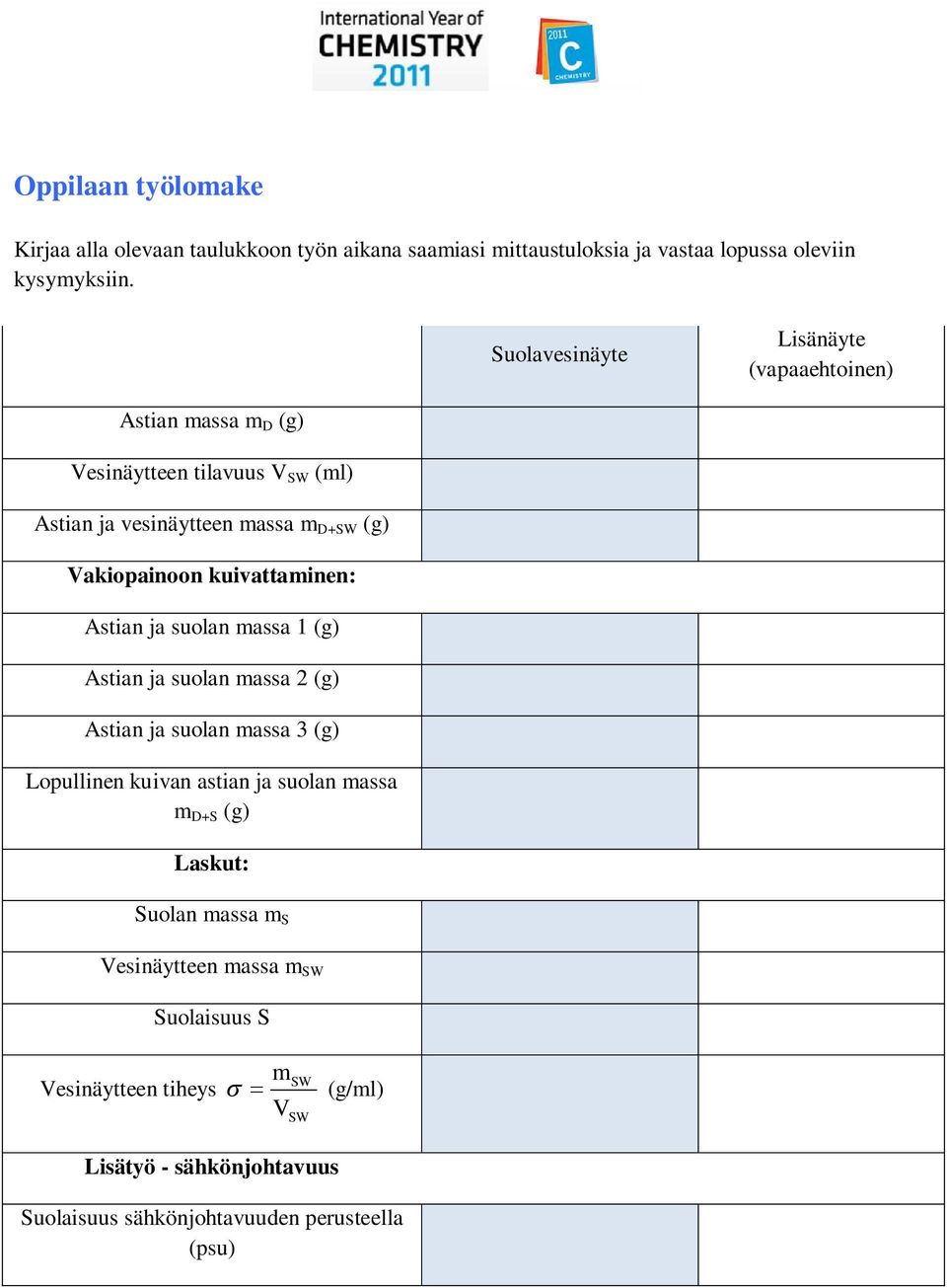 kuivattaminen: Astian ja suolan massa 1 (g) Astian ja suolan massa 2 (g) Astian ja suolan massa 3 (g) Lopullinen kuivan astian ja suolan massa m D+S