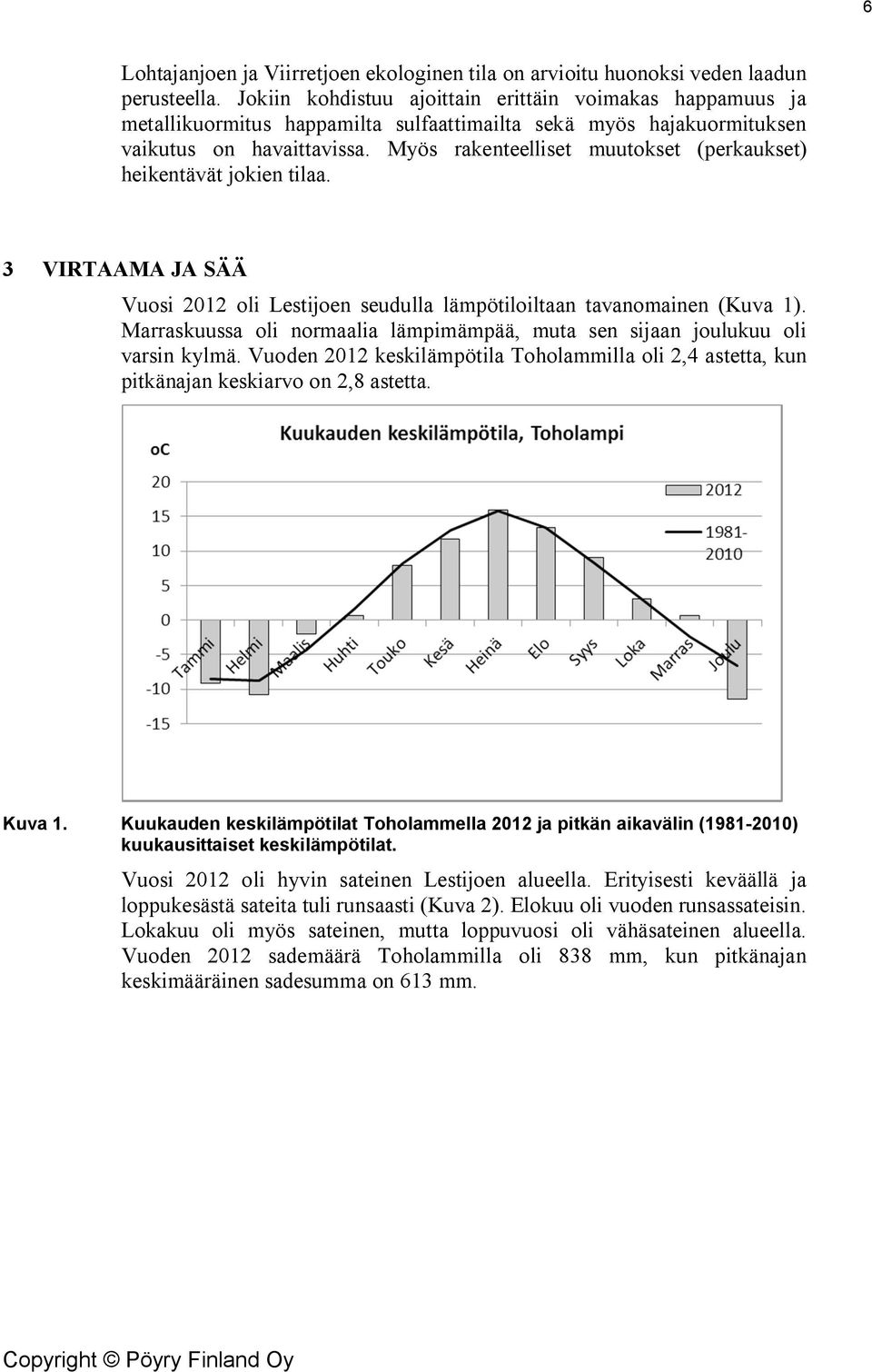 Myös rakenteelliset muutokset (perkaukset) heikentävät jokien tilaa. 3 VIRTAAMA JA SÄÄ Vuosi 2012 oli Lestijoen seudulla lämpötiloiltaan tavanomainen (Kuva 1).