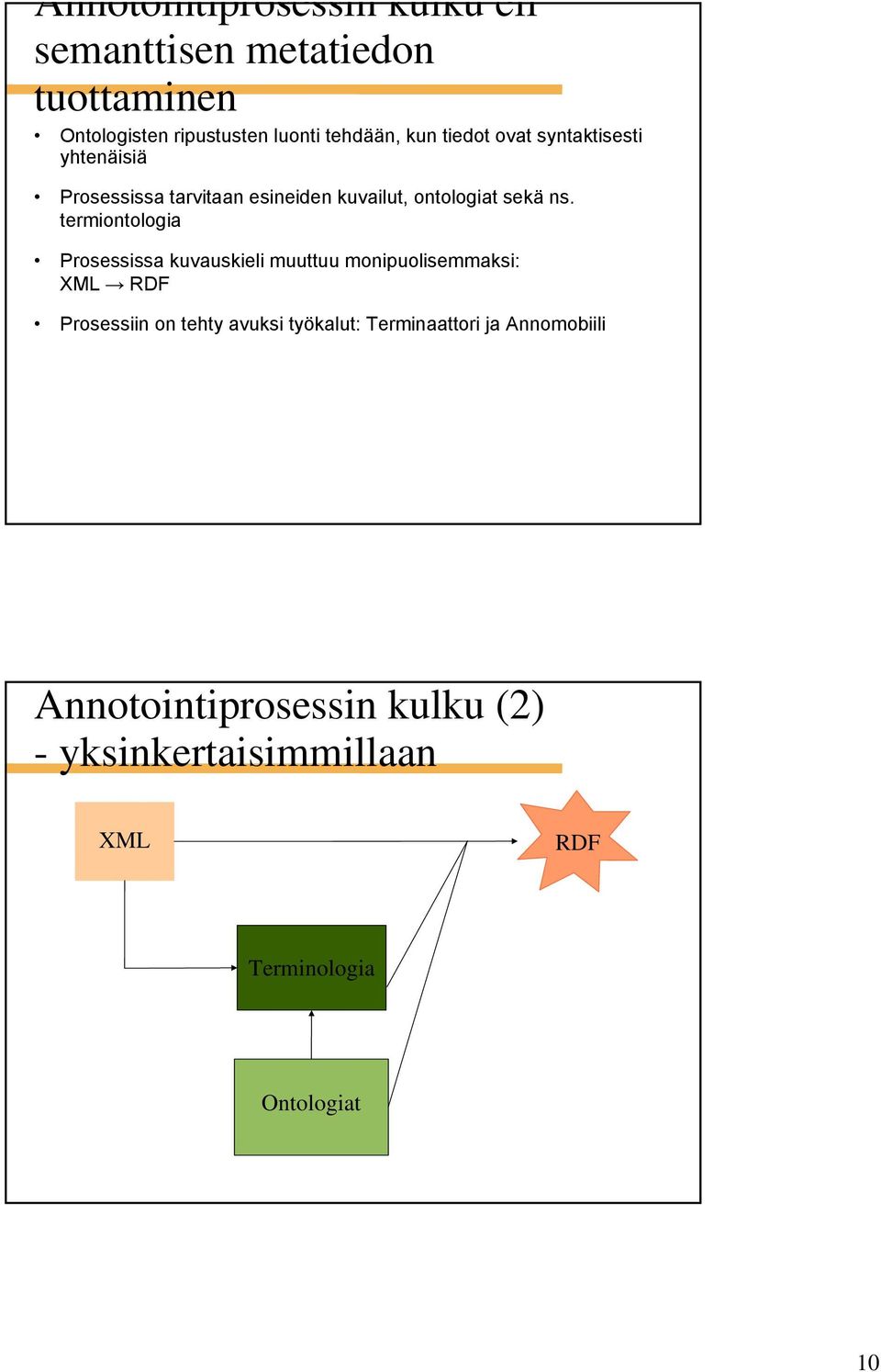 termiontologia Prosessissa kuvauskieli muuttuu monipuolisemmaksi: Prosessiin on tehty avuksi työkalut: