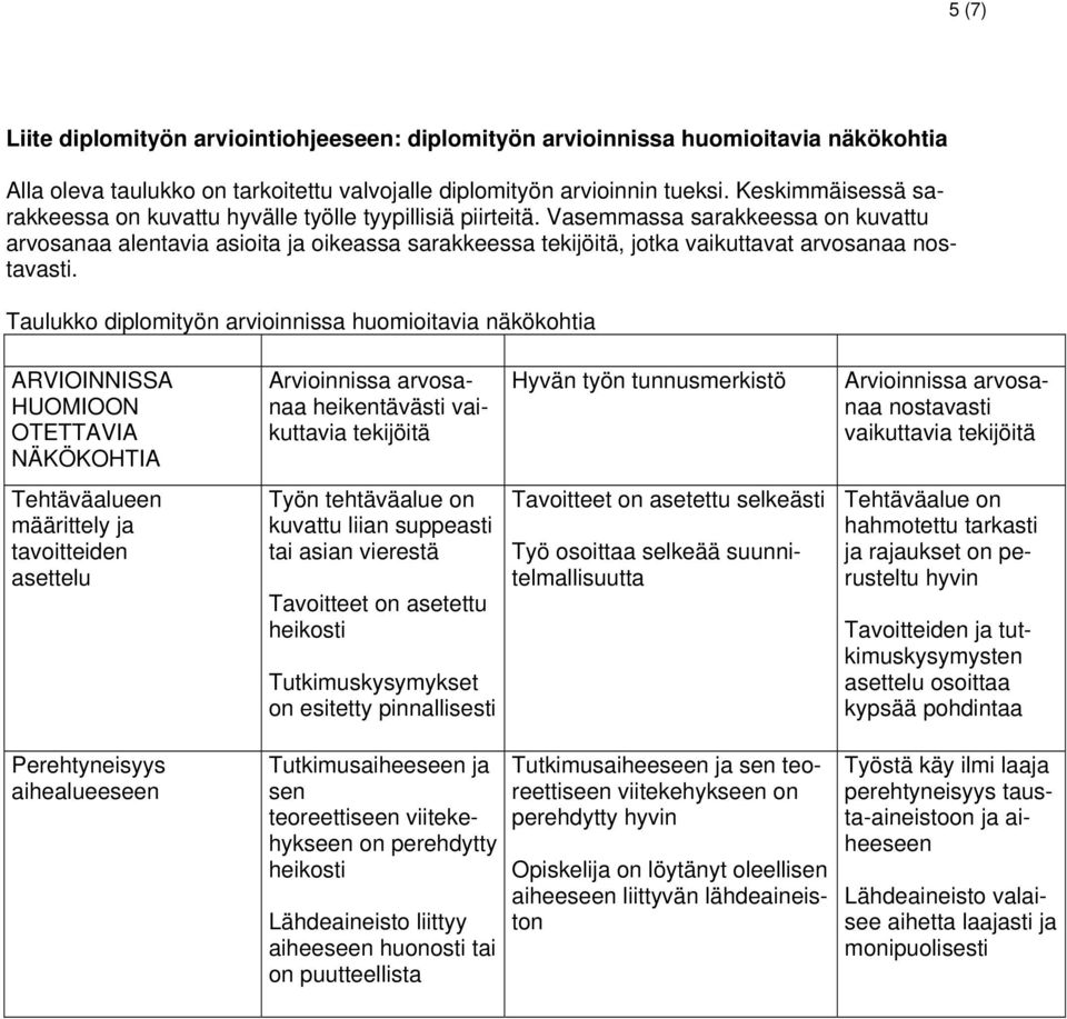 Vasemmassa sarakkeessa on kuvattu arvosanaa alentavia asioita ja oikeassa sarakkeessa tekijöitä, jotka vaikuttavat arvosanaa nostavasti.