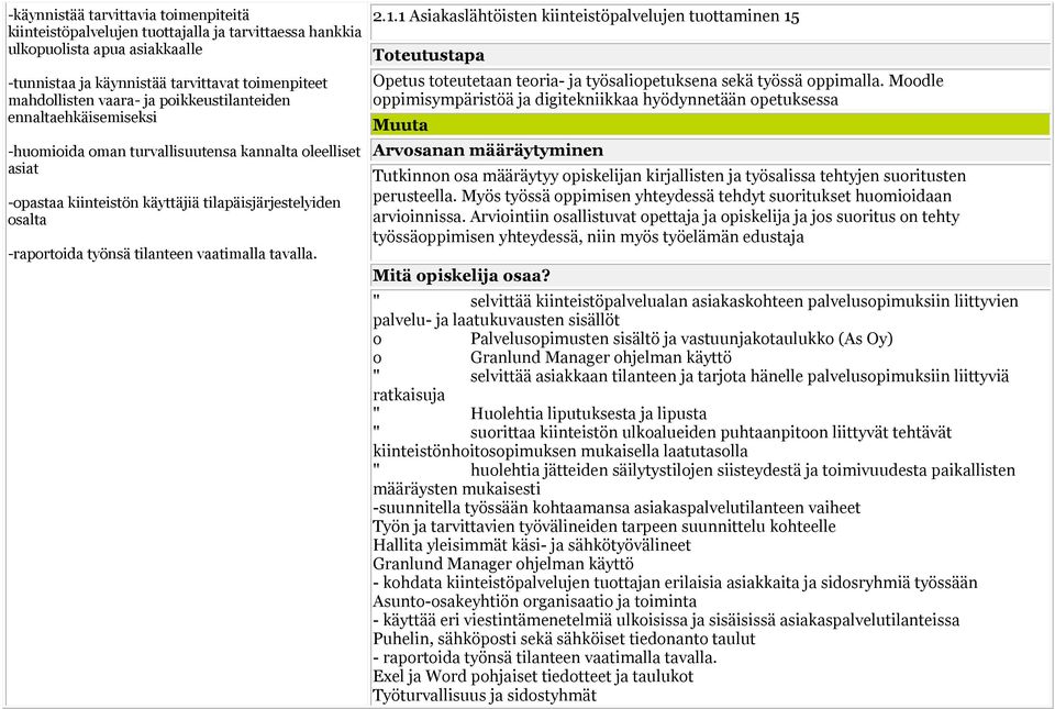 tavalla. 2.1.1 Asiakaslähtöisten kiinteistöpalvelujen tuttaminen 15 Tteutustapa Opetus tteutetaan teria- ja työsalipetuksena sekä työssä ppimalla.