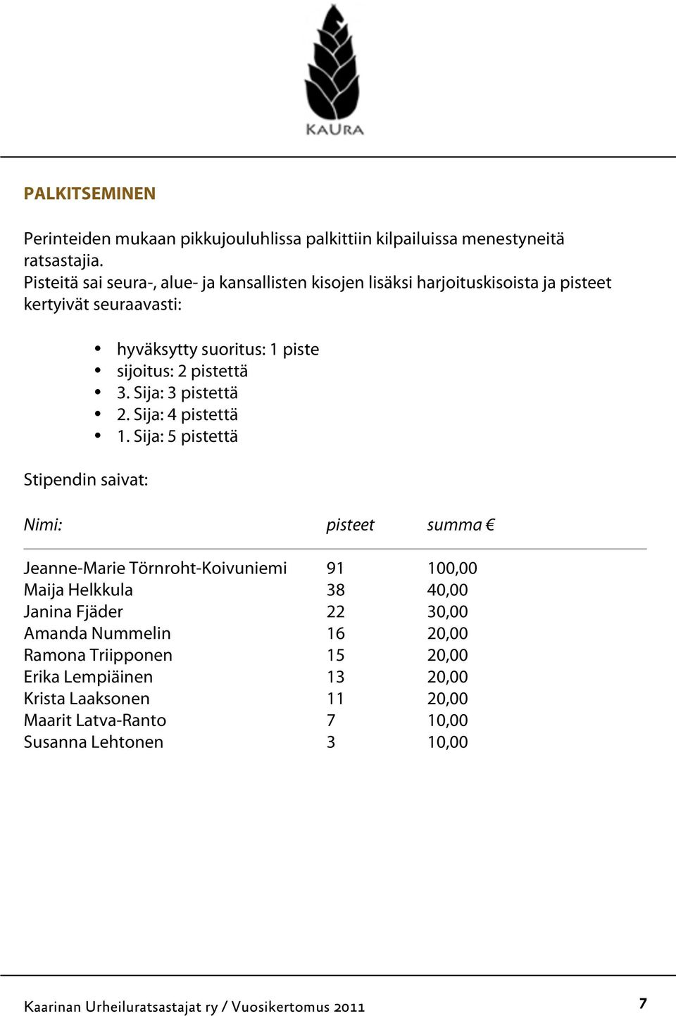 sijoitus: 2 pistettä 3. Sija: 3 pistettä 2. Sija: 4 pistettä 1.