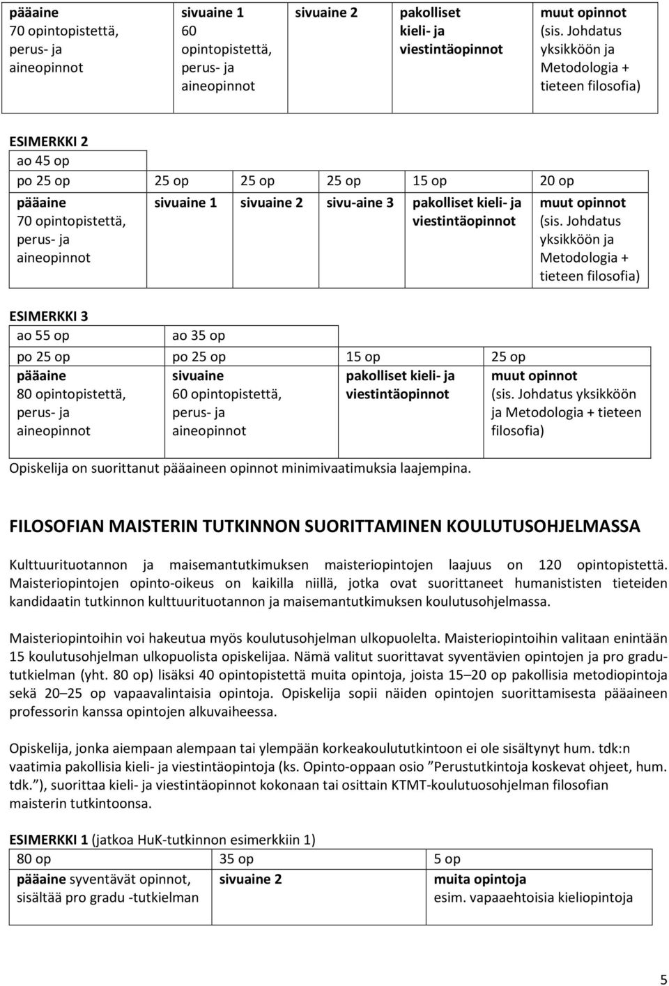 pakolliset kieli- ja viestintäopinnot ao 35 op po 25 op po 25 op 15 op 25 op pääaine 80 opintopistettä, sivuaine 60 opintopistettä, pakolliset kieli- ja viestintäopinnot Opiskelija on suorittanut