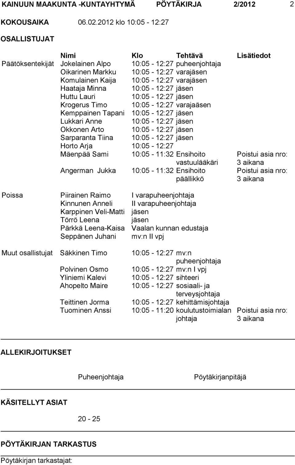 Haataja Minna 10:05-12:27 jäsen Huttu Lauri 10:05-12:27 jäsen Krogerus Timo 10:05-12:27 varajaäsen Kemppainen Tapani 10:05-12:27 jäsen Lukkari Anne 10:05-12:27 jäsen Okkonen Arto 10:05-12:27 jäsen