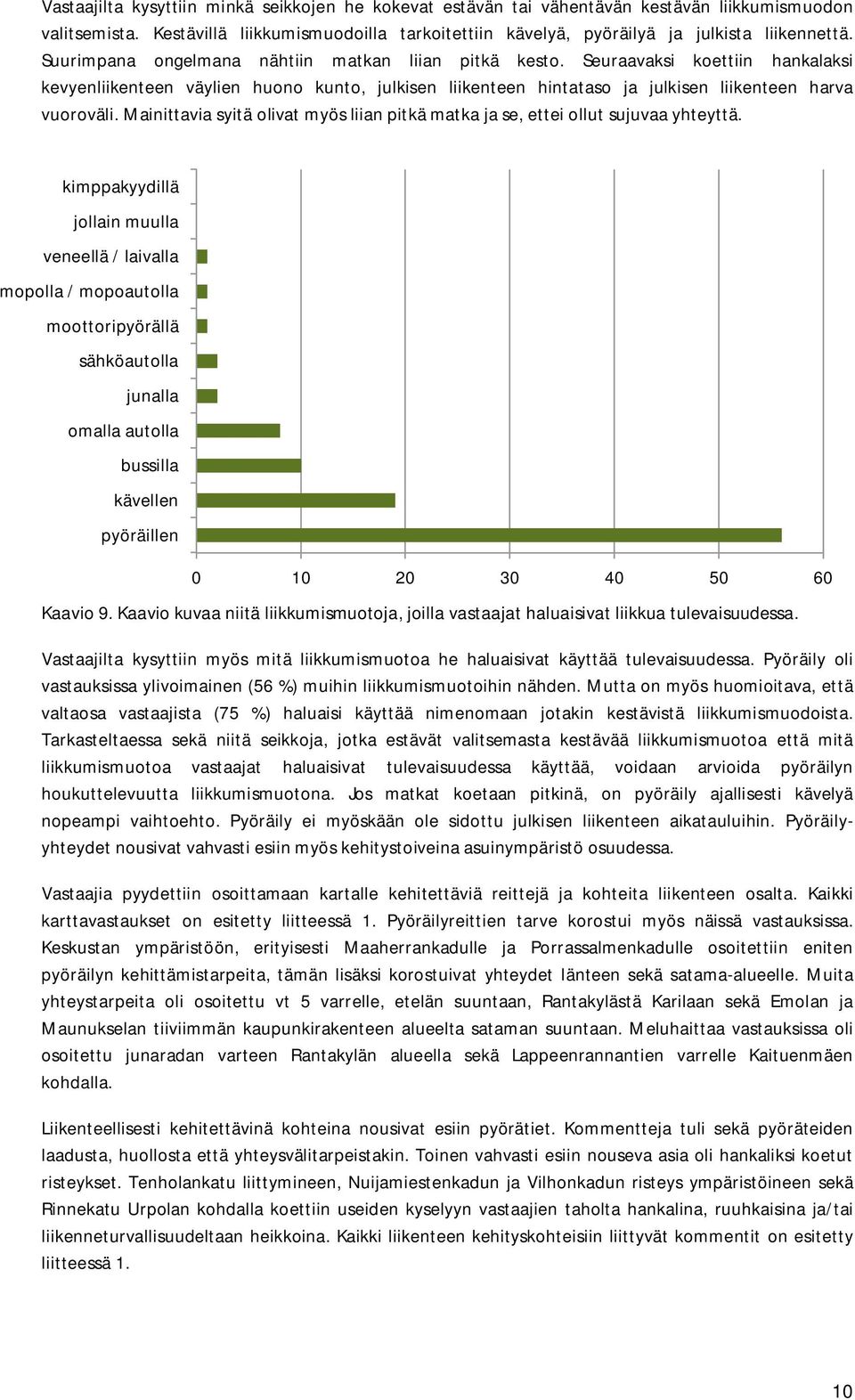 Mainittavia syitä olivat myös liian pitkä matka ja se, ettei ollut sujuvaa yhteyttä.
