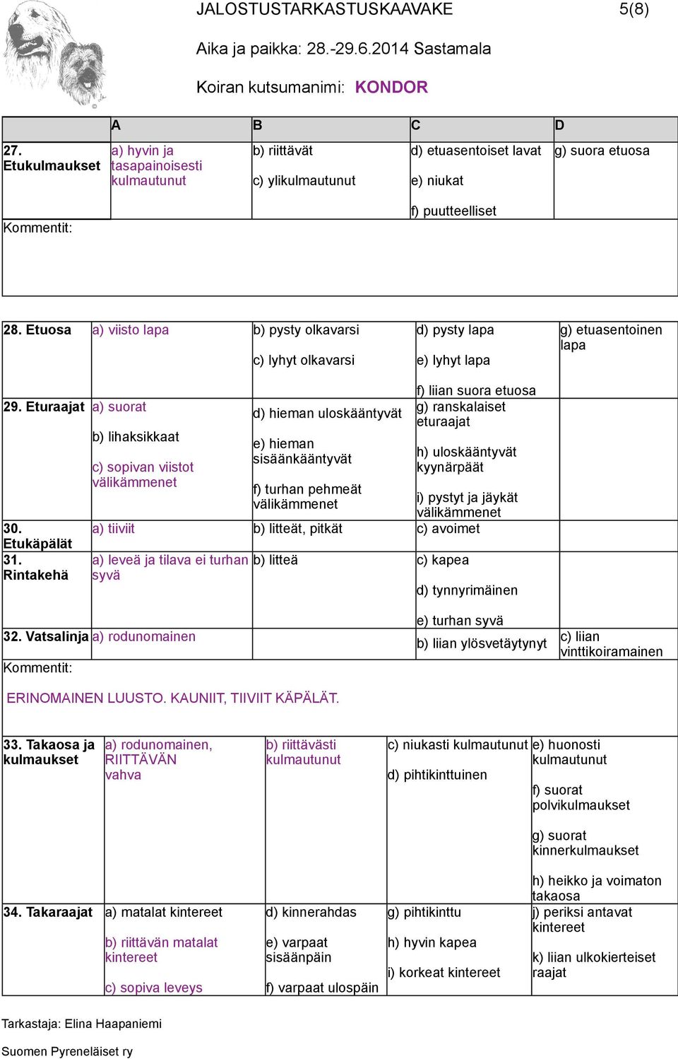 Eturaajat a) suorat d) hieman uloskääntyvät g) ranskalaiset eturaajat b) lihaksikkaat e) hieman sisäänkääntyvät h) uloskääntyvät c) sopivan viistot kyynärpäät välikämmenet f) turhan pehmeät