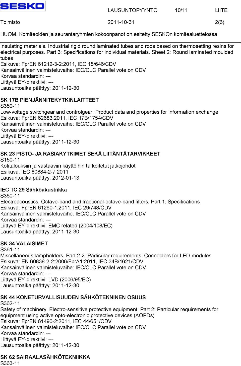 Product data and properties for information exchange Esikuva: FprEN 62683:2011, IEC 17B/1754/CDV SK 23 PISTO- JA RASIAKYTKIMET SEKÄ LIITÄNTÄTARVIKKEET S150-11 Kotitalouksiin ja vastaaviin käyttöihin