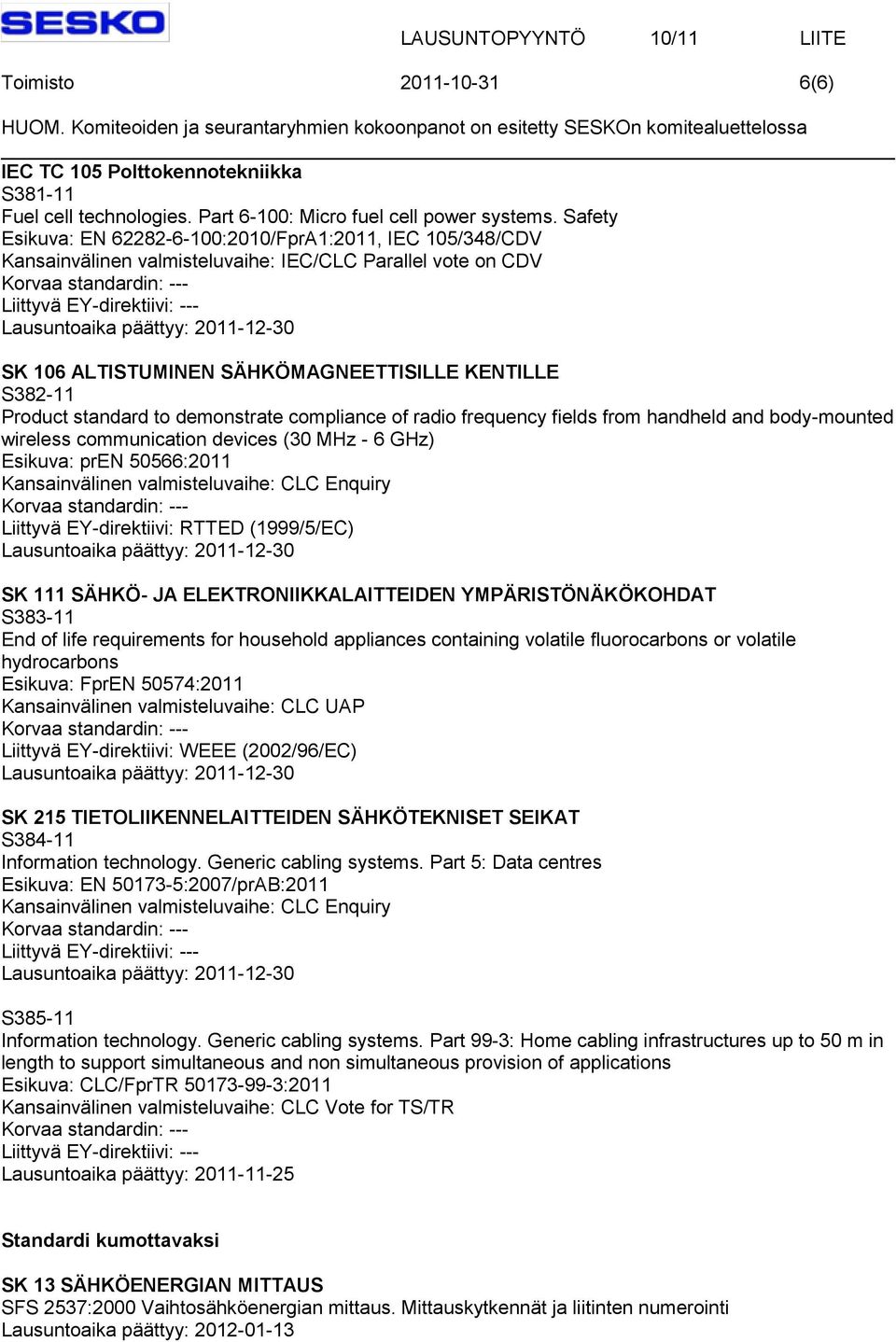 handheld and body-mounted wireless communication devices (30 MHz - 6 GHz) Esikuva: pren 50566:2011 Kansainvälinen valmisteluvaihe: CLC Enquiry Liittyvä EY-direktiivi: RTTED (1999/5/EC) SK 111 SÄHKÖ-