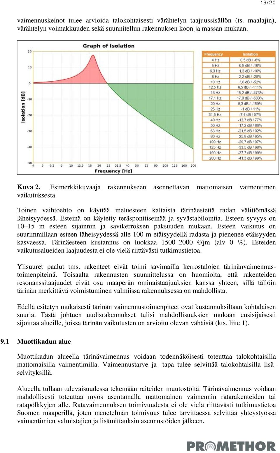 Esteinä on käytetty teräsponttiseinää ja syvästabilointia. Esteen syvyys on 10 15 m esteen sijainnin ja savikerroksen paksuuden mukaan.