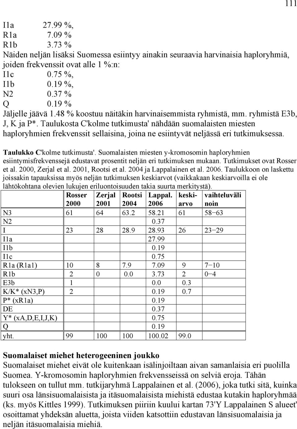 Taulukosta C'kolme tutkimusta' nähdään suomalaisten miesten haploryhmien frekvenssit sellaisina, joina ne esiintyvät neljässä eri tutkimuksessa. Taulukko C'kolme tutkimusta'.