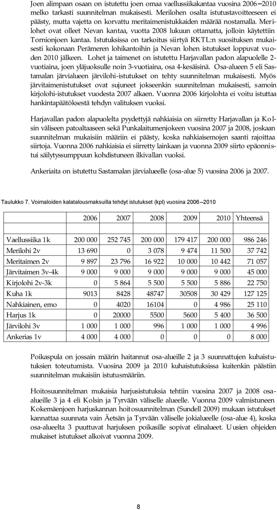 Mer i- lohet ovat olleet Nevan kantaa, vuotta 2008 lukuun ottamatta, jolloin käytettiin Tornionjoen kantaa.