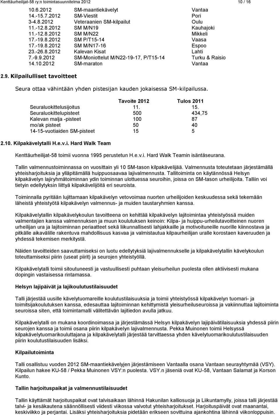 2012 SM-maraton Vantaa 2.9. Kilpailulliset tavoitteet Seura ottaa vähintään yhden pistesijan kauden jokaisessa SM-kilpailussa. Tavoite 2012 Tulos 2011 Seuraluokittelusijoitus 11. 15.