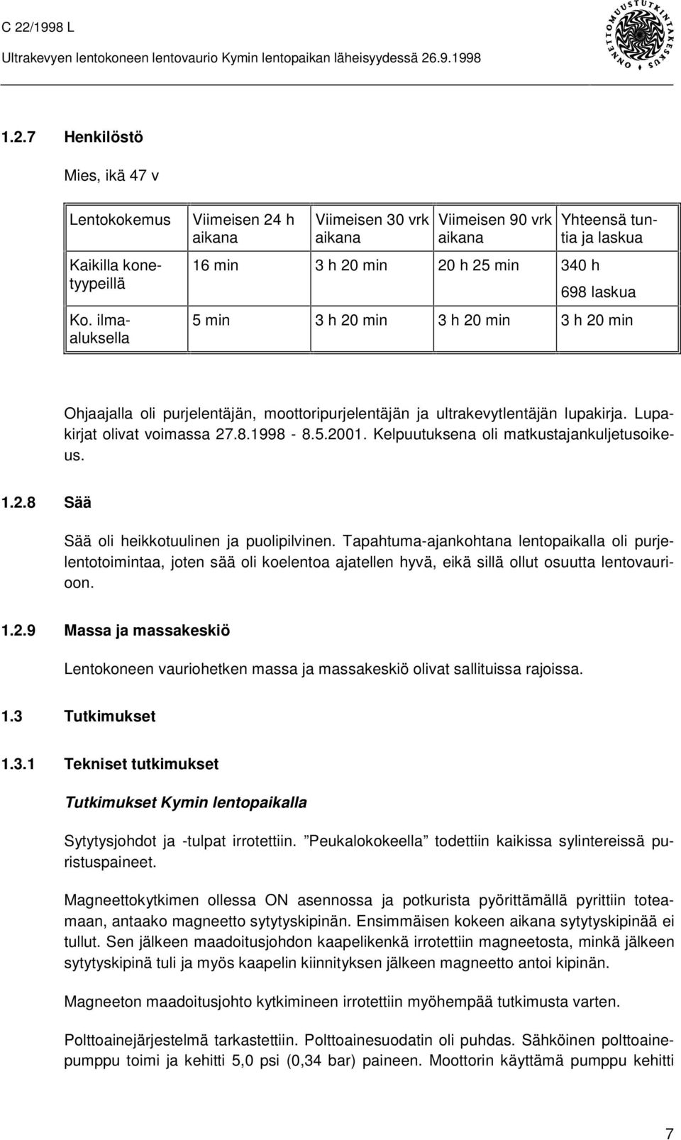 Ohjaajalla oli purjelentäjän, moottoripurjelentäjän ja ultrakevytlentäjän lupakirja. Lupakirjat olivat voimassa 27.8.1998-8.5.2001. Kelpuutuksena oli matkustajankuljetusoikeus. 1.2.8 Sää Sää oli heikkotuulinen ja puolipilvinen.