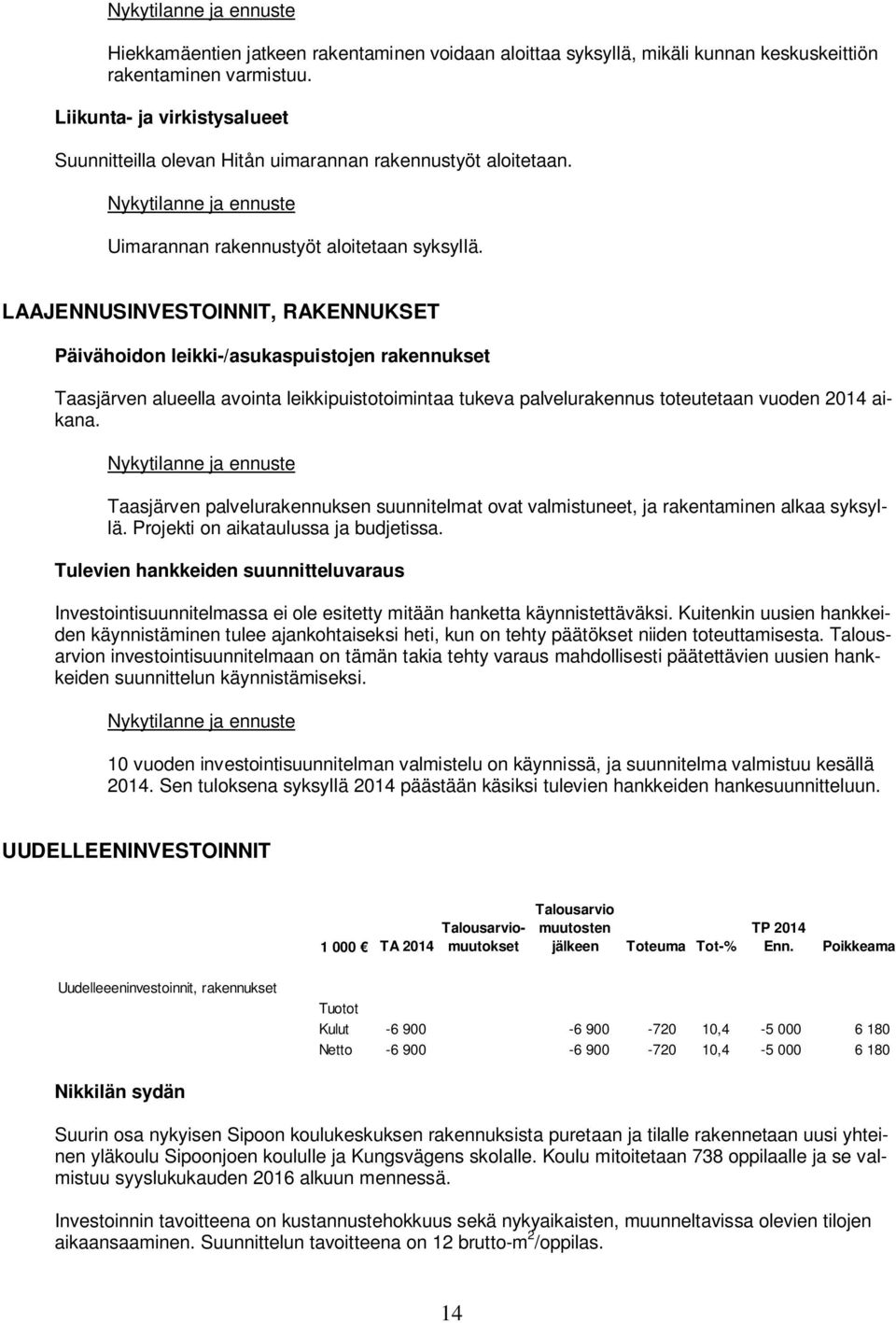 LAAJENNUSINVESTOINNIT, RAKENNUKSET Päivähoidon leikki-/asukaspuistojen rakennukset Taasjärven alueella avointa leikkipuistotoimintaa tukeva palvelurakennus toteutetaan vuoden 2014 aikana.