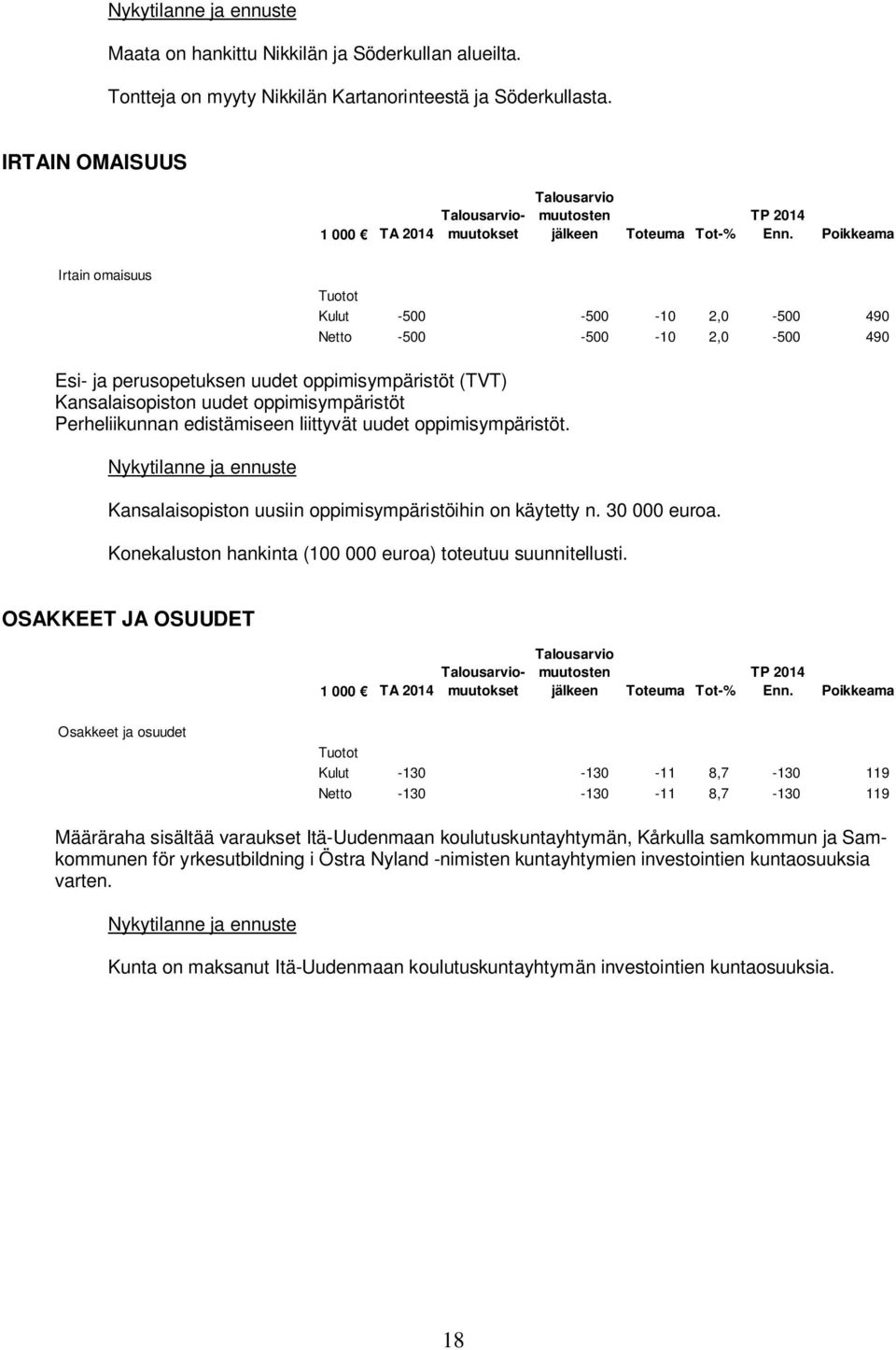perusopetuksen uudet oppimisympäristöt (TVT) Kansalaisopiston uudet oppimisympäristöt Perheliikunnan edistämiseen liittyvät uudet oppimisympäristöt.
