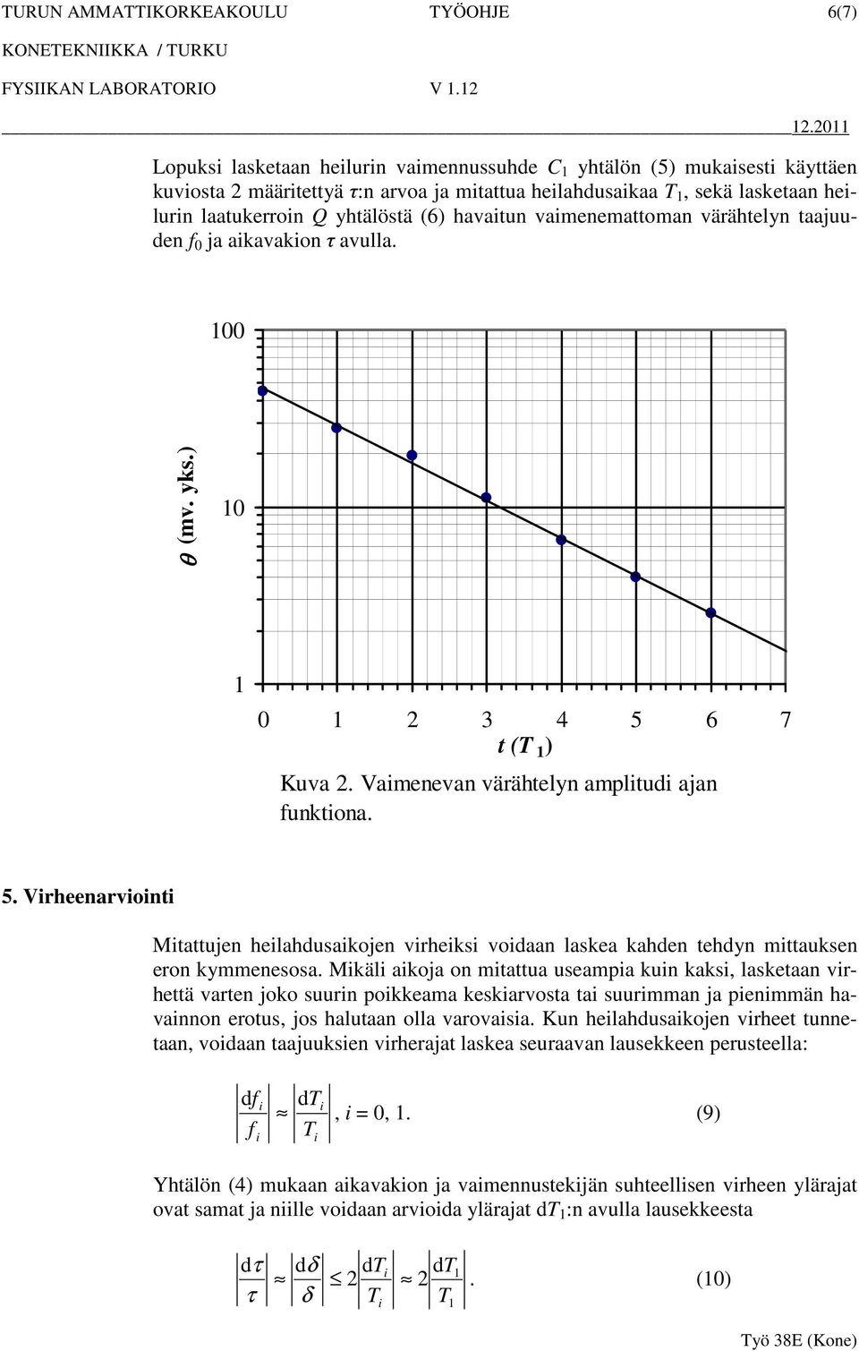 vamenemattoman värähtelyn taajuuden ja akavakon τ avulla. θ (mv. yks.) 2 3 4 5 6 7 t ( ) Kuva 2. Vamenevan värähtelyn ampltud ajan unktona. 5. Vrheenarvont Mtattujen helahdusakojen vrheks vodaan laskea kahden tehdyn mttauksen eron kymmenesosa.