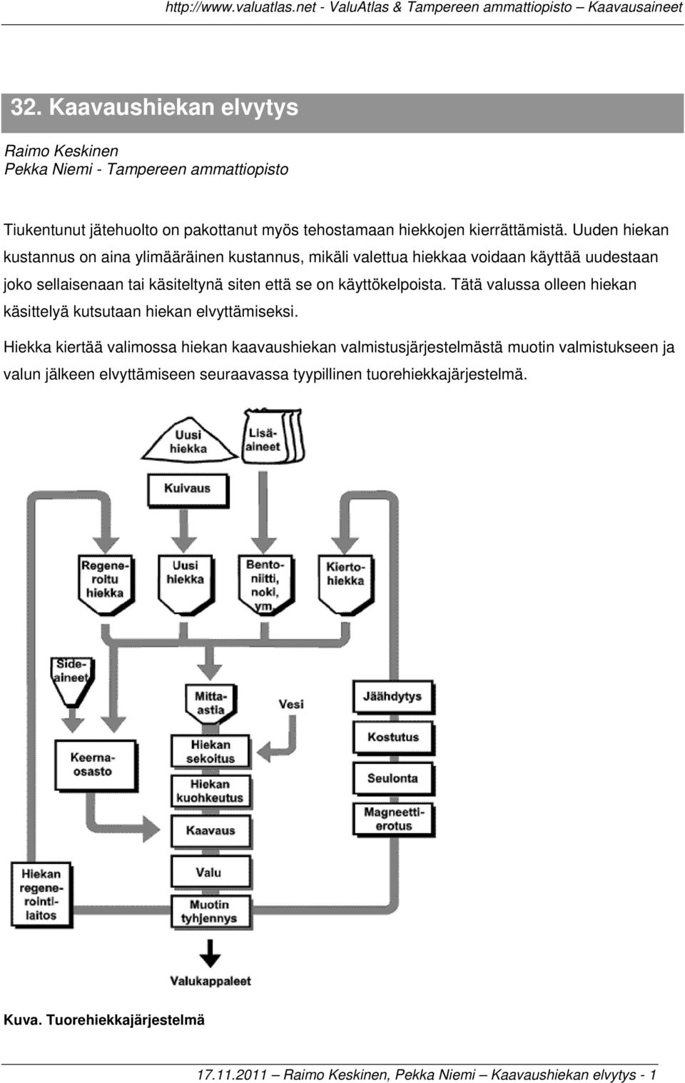 käyttökelpoista. Tätä valussa olleen hiekan käsittelyä kutsutaan hiekan elvyttämiseksi.