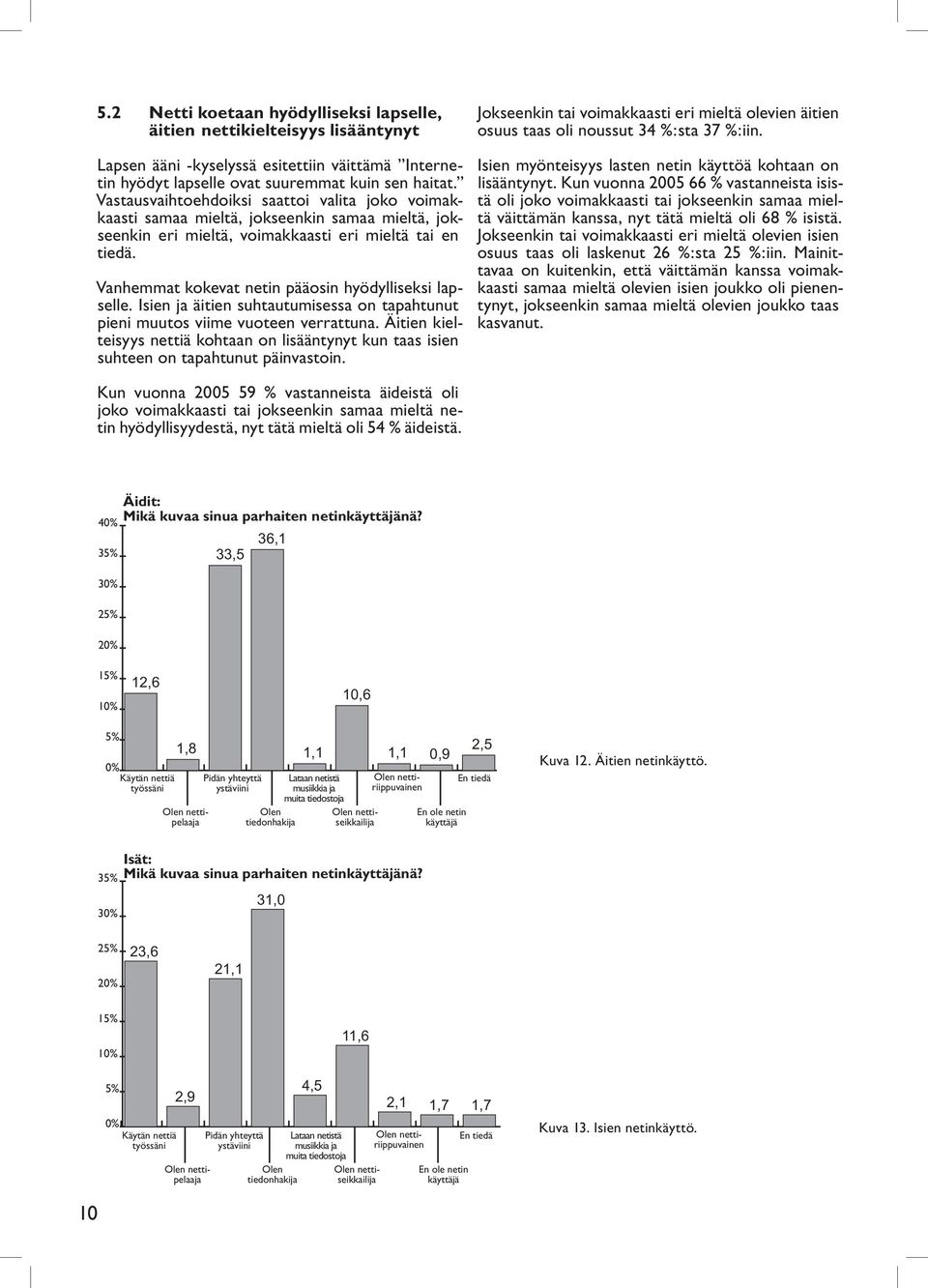 Vanhemmat kokevat netin pääosin hyödylliseksi lapselle. Isien ja äitien suhtautumisessa on tapahtunut pieni muutos viime vuoteen verrattuna.
