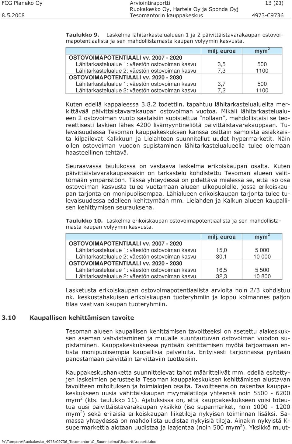 2020-2030 Lähitarkastelualue 1: väestön ostovoiman kasvu 3,7 500 Lähitarkastelualue 2: väestön ostovoiman kasvu 7,2 1100 '$ 3 9%% ((-$3 $$##$%8$''98#$!($ '' #$)!. #$$9"99%9#"#$$9#($"!