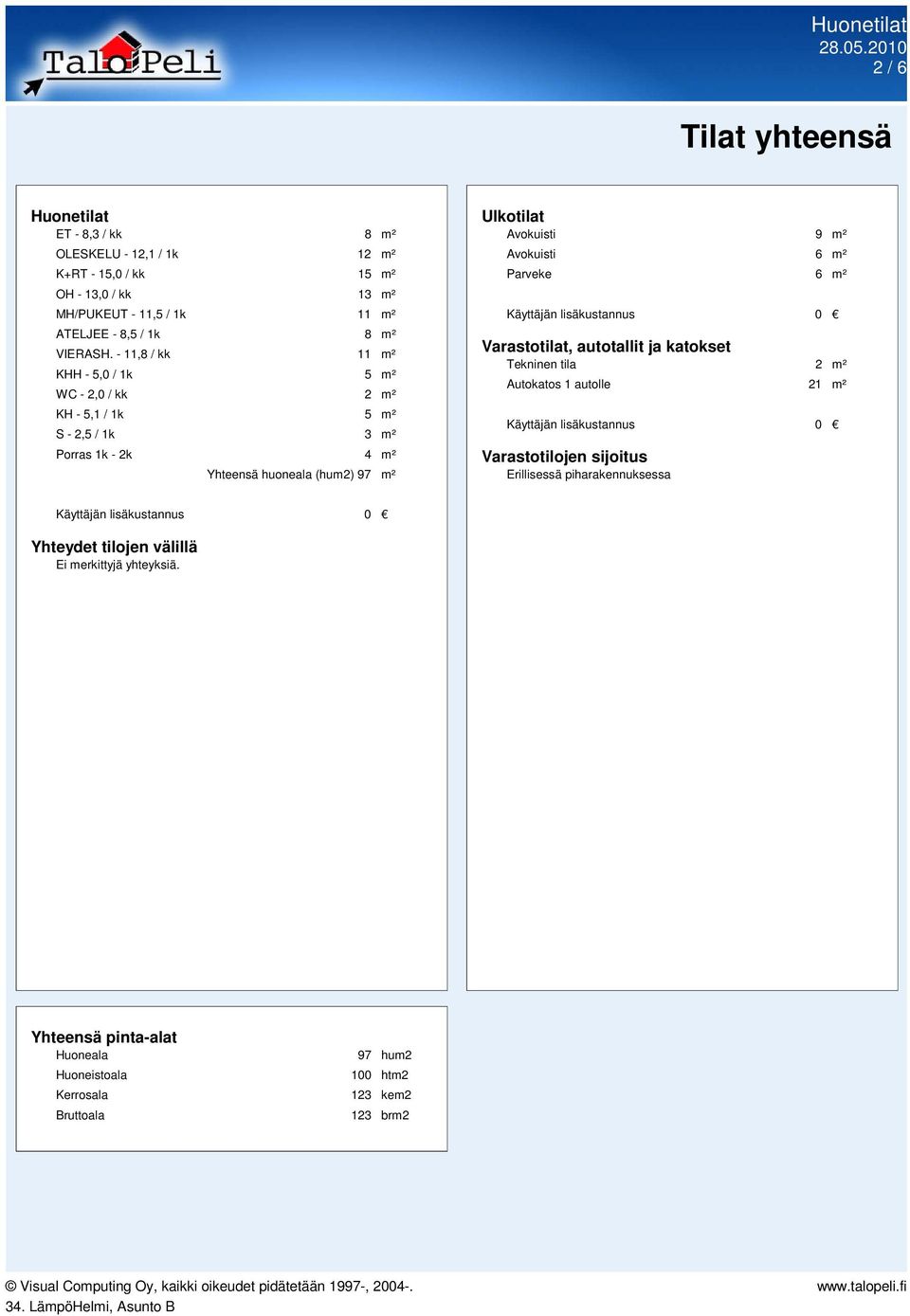 Parveke 6 m² Käyttäjän lisäkustannus 0 Varastotilat, autotallit ja katokset Tekninen tila 2 m² Autokatos 1 autolle 21 m² Käyttäjän lisäkustannus 0 Varastotilojen sijoitus Erillisessä