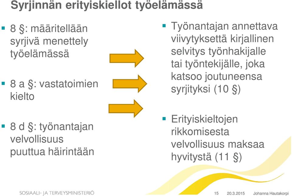 viivytyksettä kirjallinen selvitys työnhakijalle tai työntekijälle, joka katsoo joutuneensa