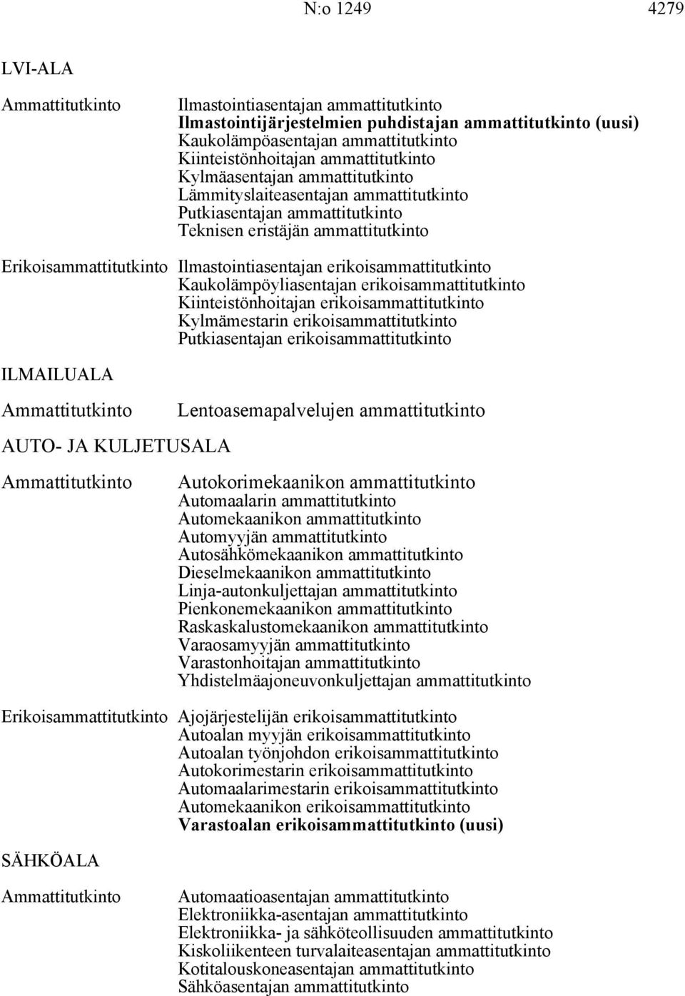 erikoisammattitutkinto Kaukolämpöyliasentajan erikoisammattitutkinto Kiinteistönhoitajan erikoisammattitutkinto Kylmämestarin erikoisammattitutkinto Putkiasentajan erikoisammattitutkinto ILMAILUALA