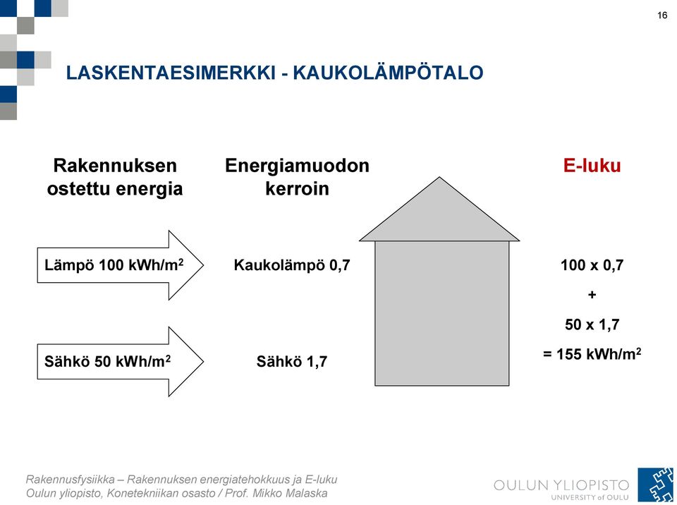 kerroin E-luku Lämpö 100 kwh/m 2 Sähkö 50 kwh/m