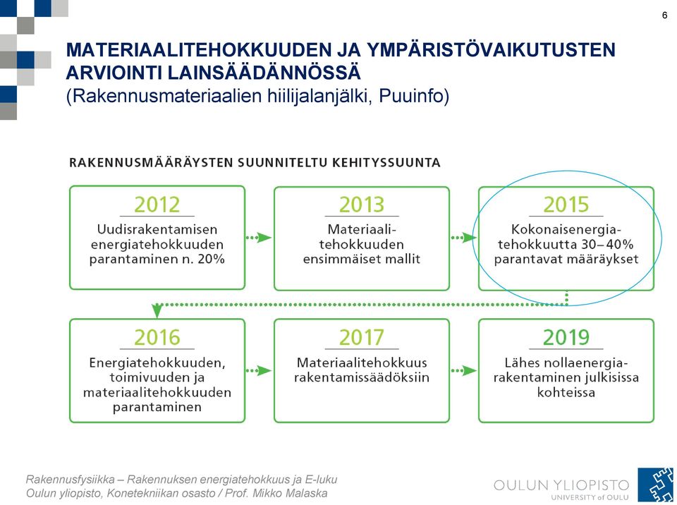 LAINSÄÄDÄNNÖSSÄ