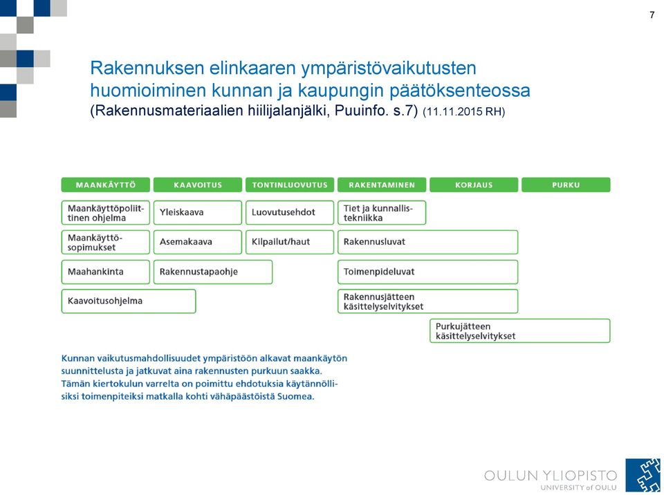 ja kaupungin päätöksenteossa